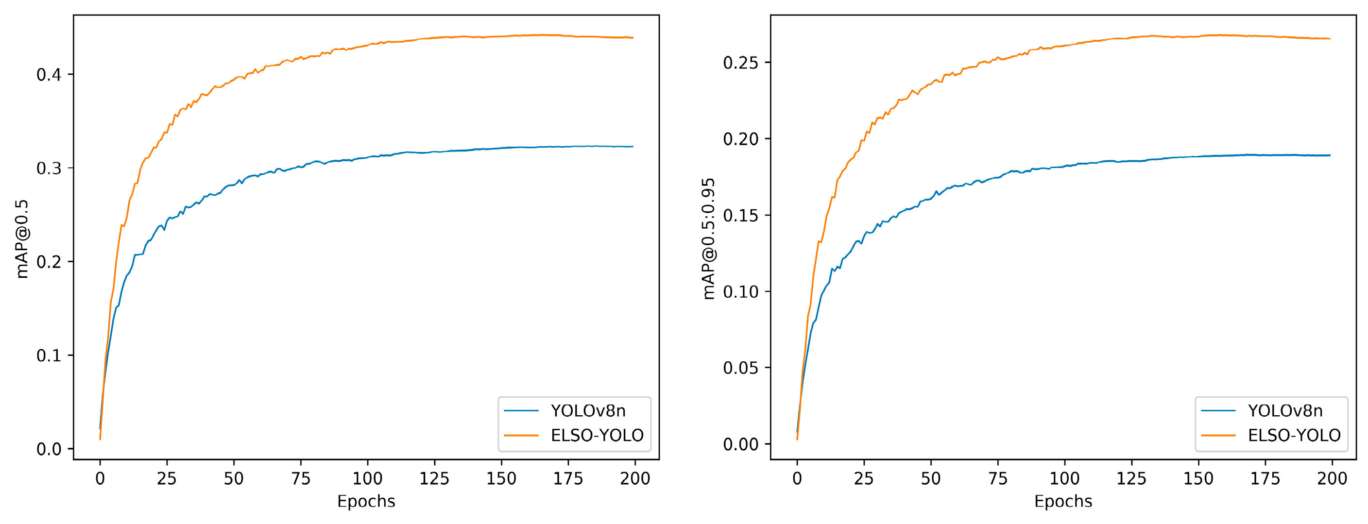 Sensors 24 07067 g013