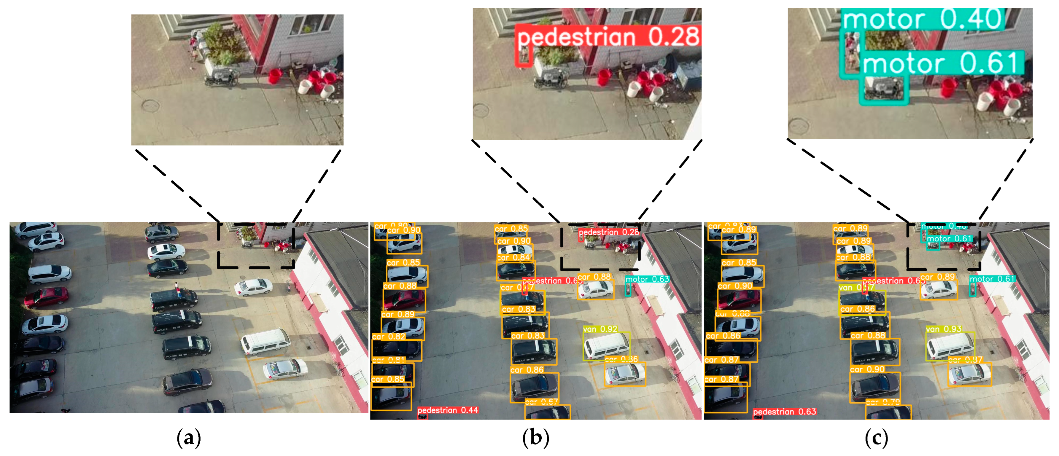 Sensors 24 07067 g014