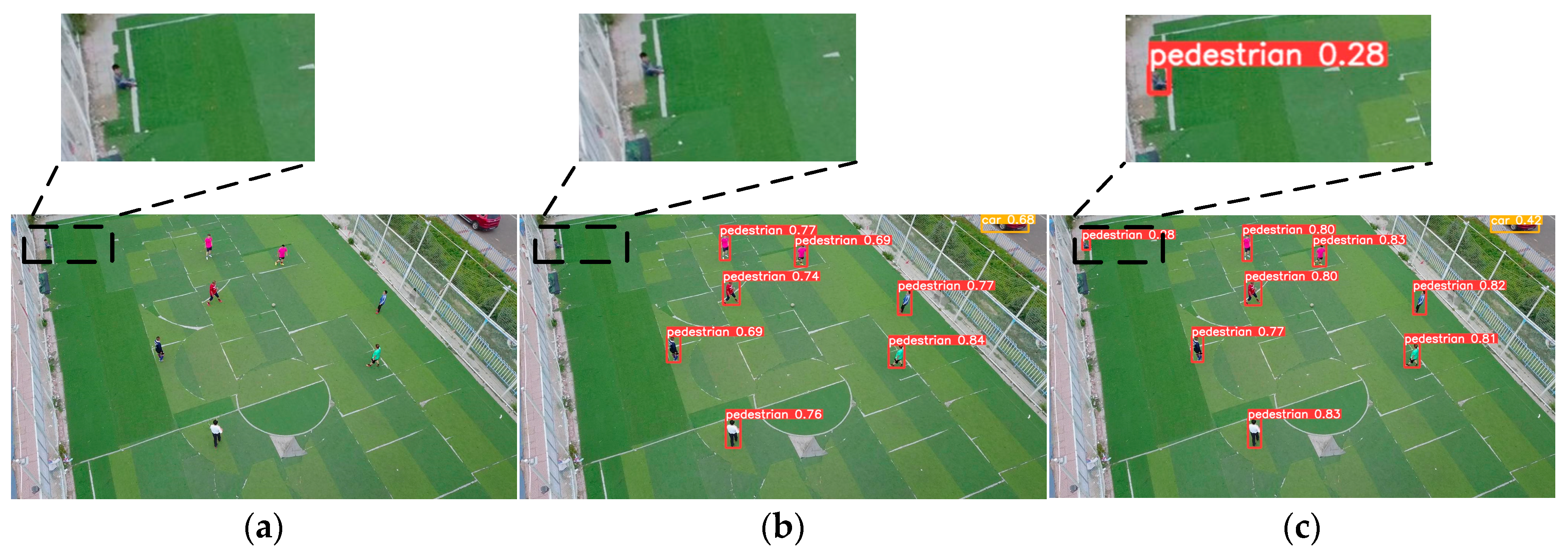 Sensors 24 07067 g015