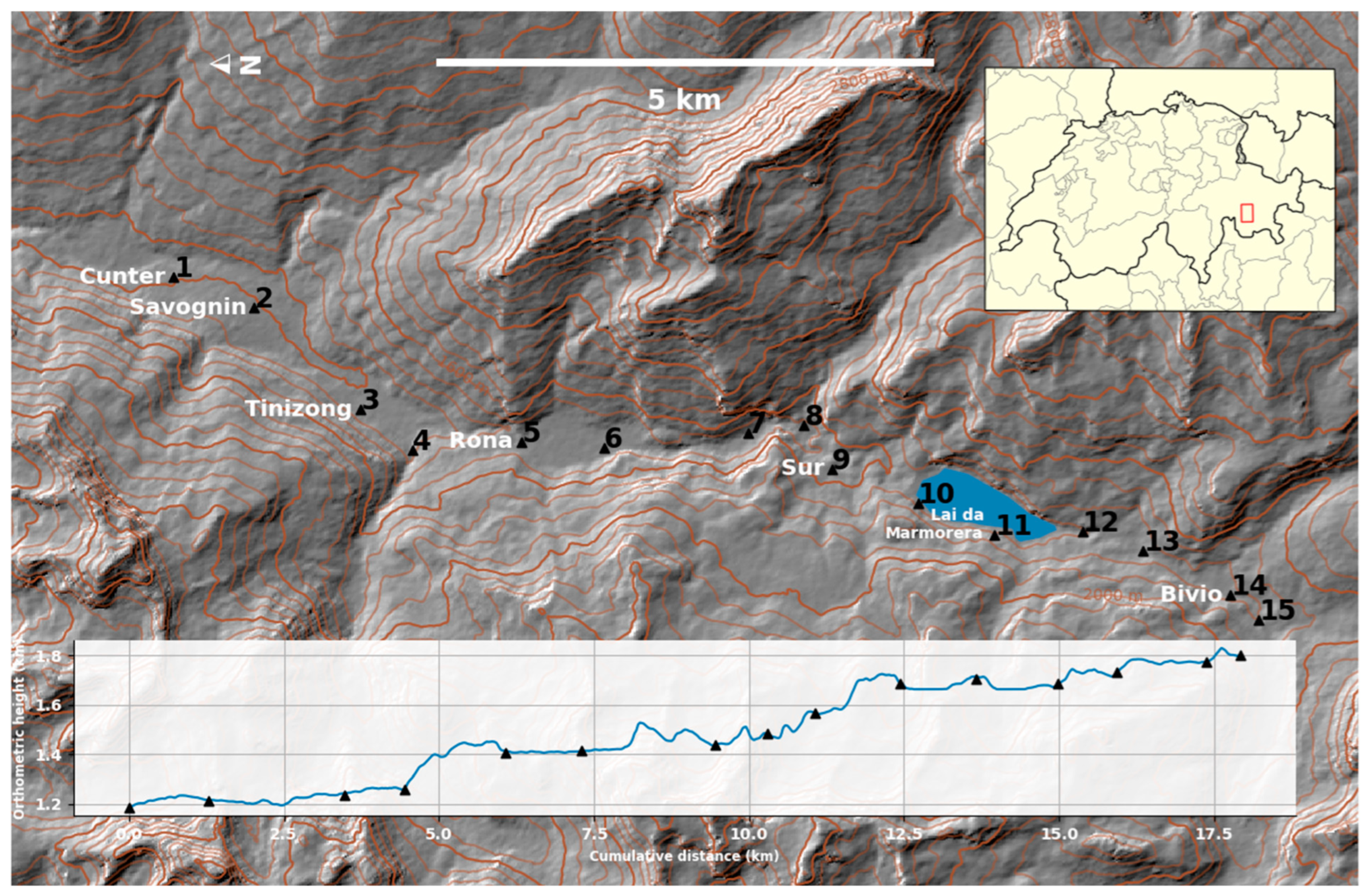 Sensors 24 07072 g001