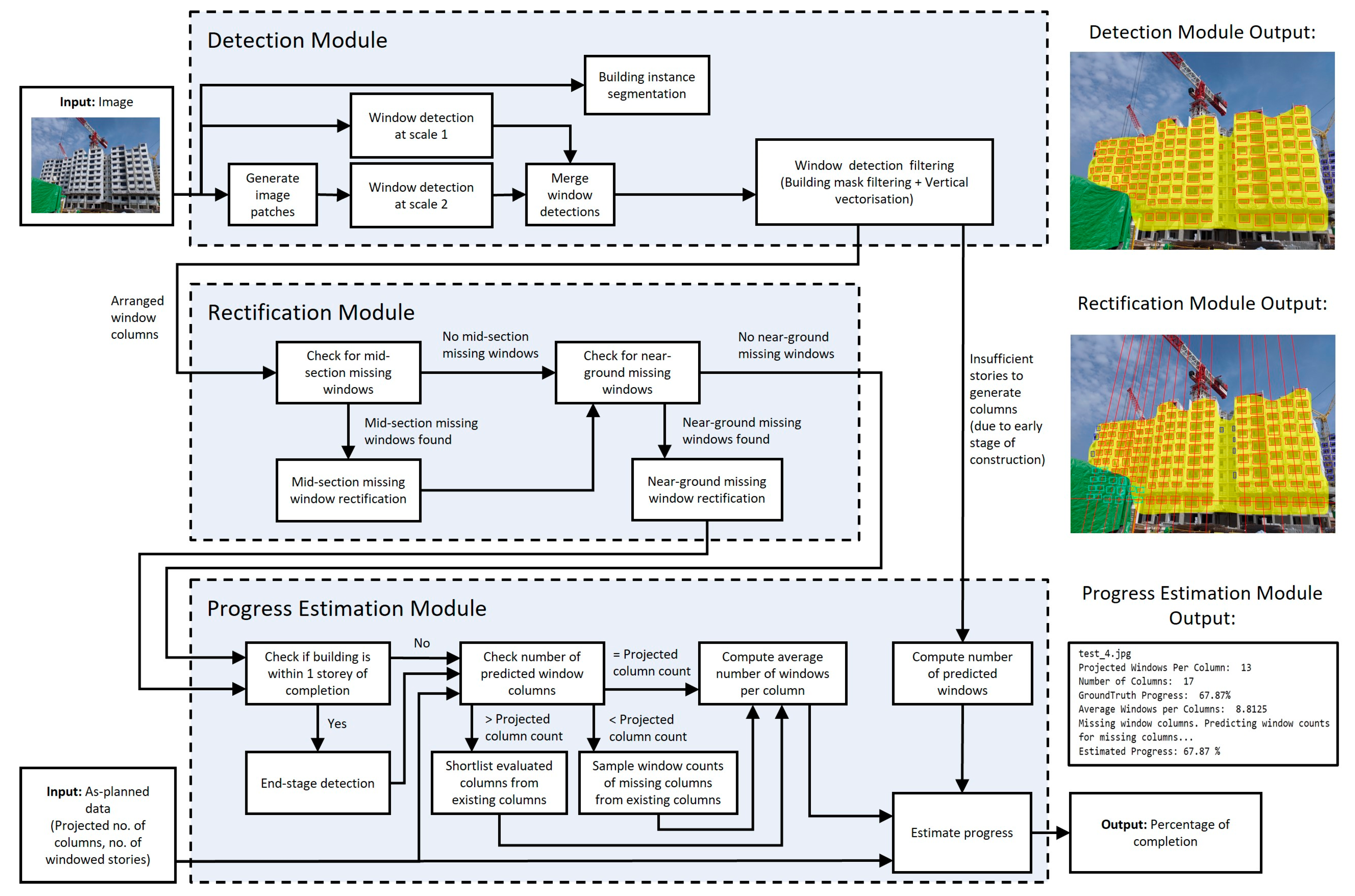 Sensors 24 07074 g004