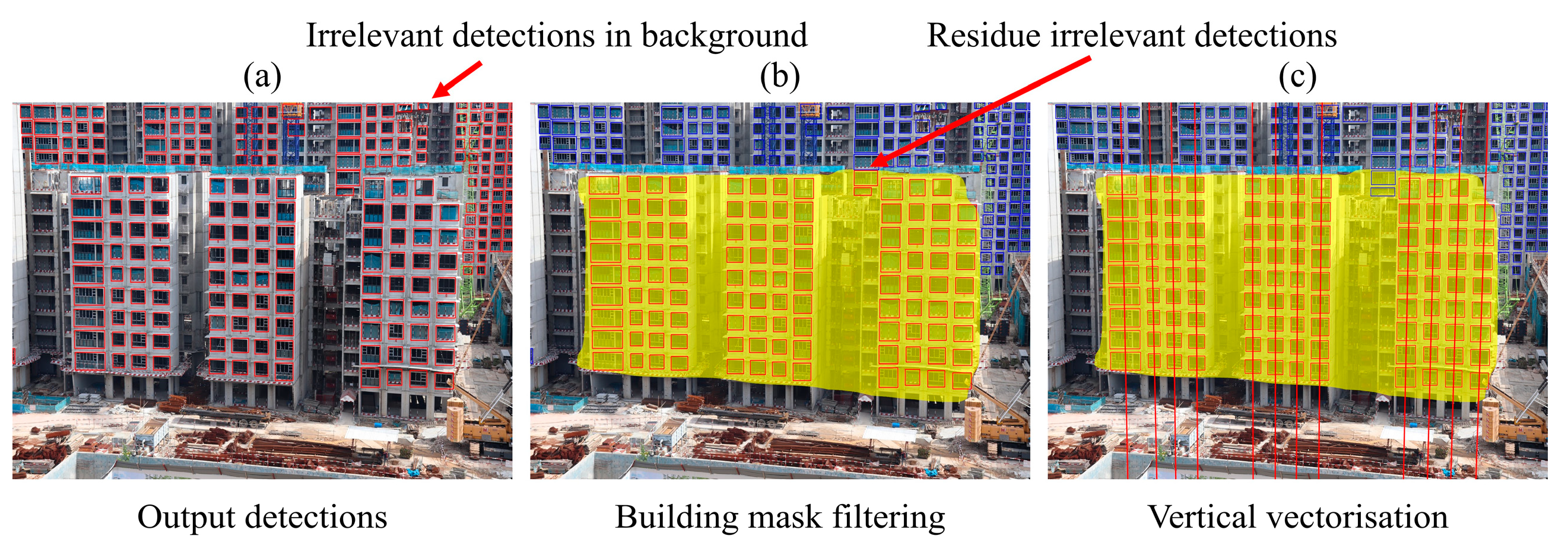 Sensors 24 07074 g006