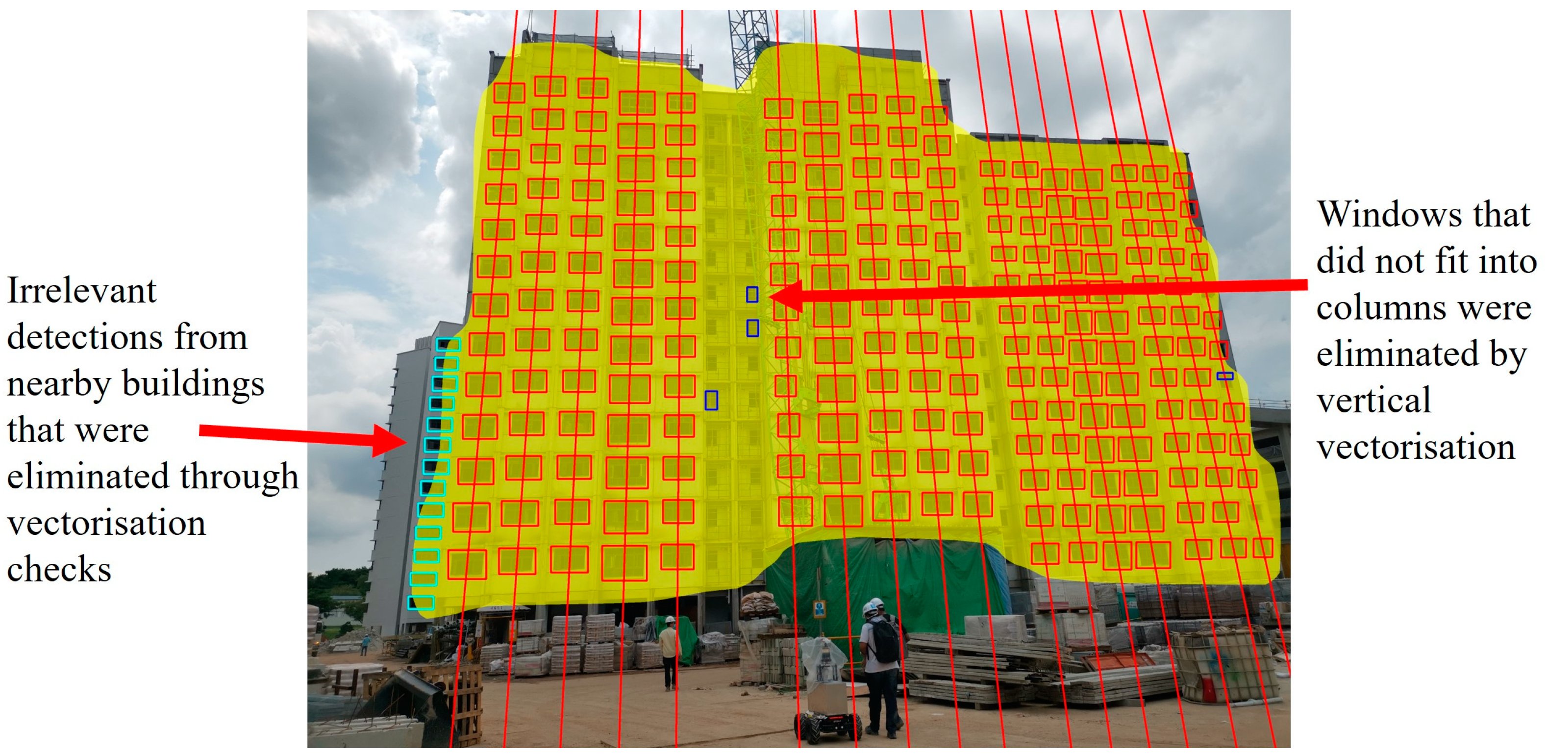 Sensors 24 07074 g007