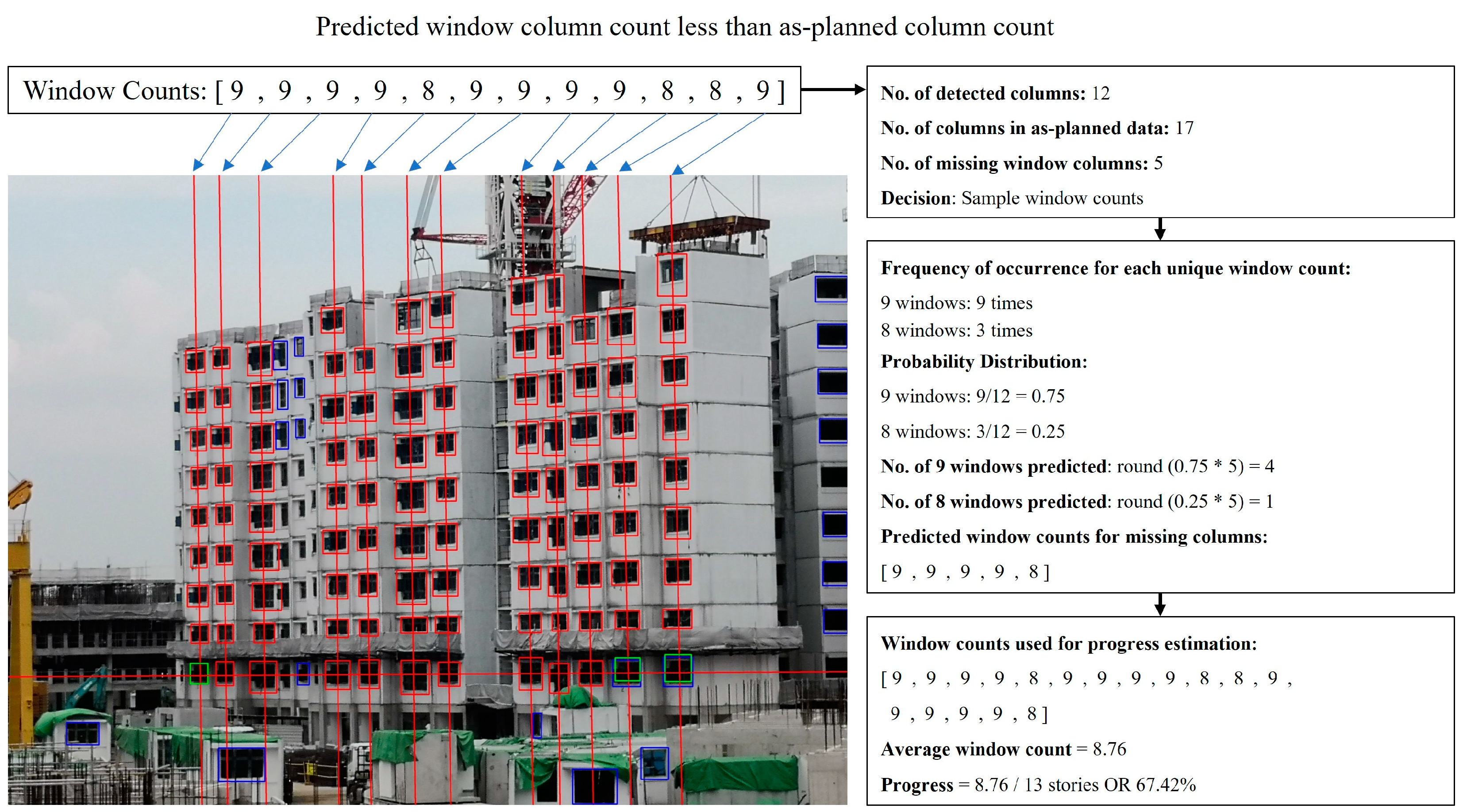 Sensors 24 07074 g011