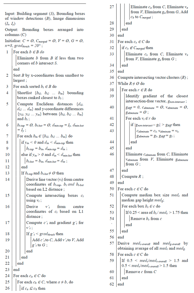 Sensors 24 07074 i001 Sensors 24 07074 i001