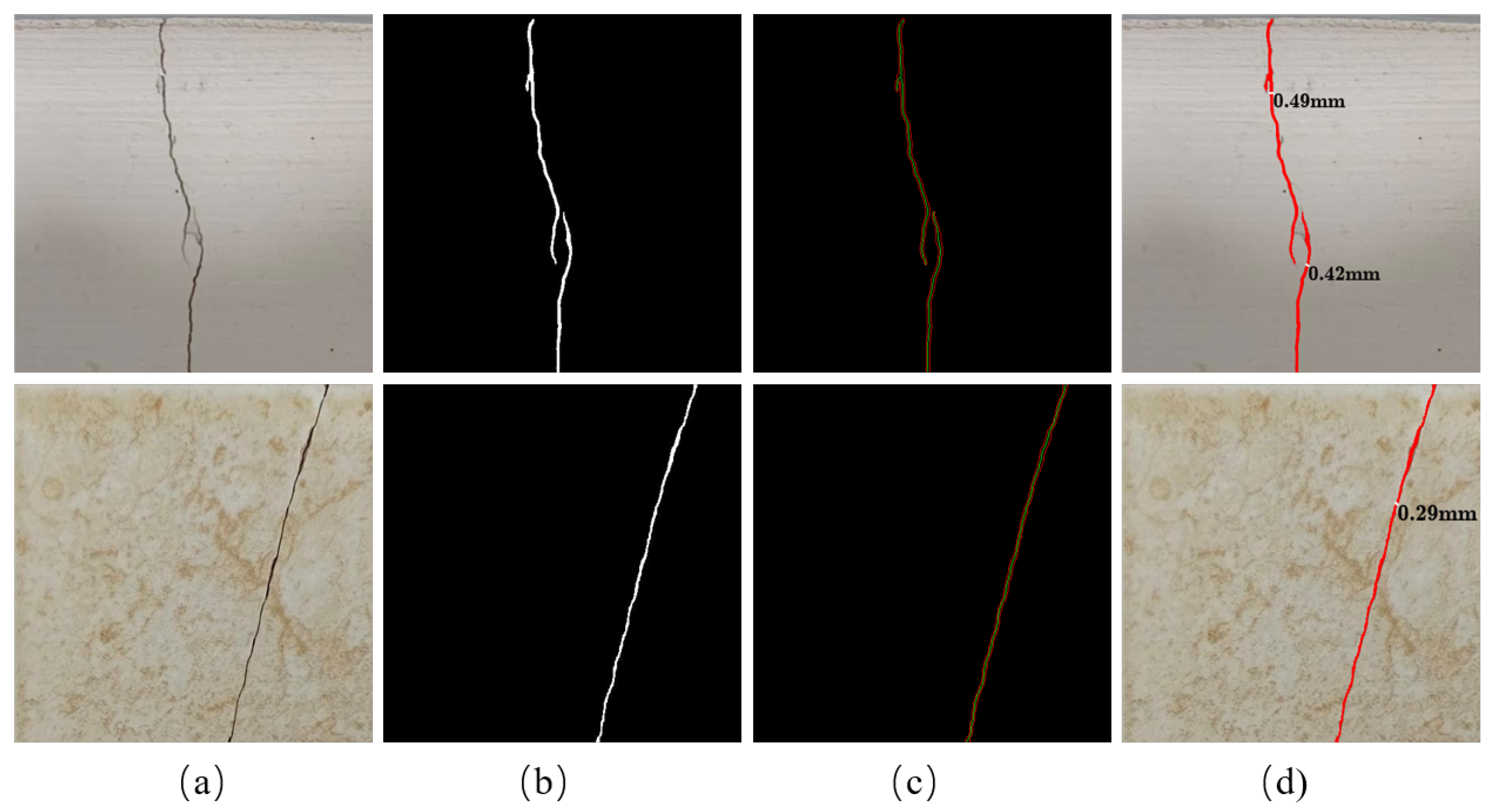 Sensors 24 07076 g013