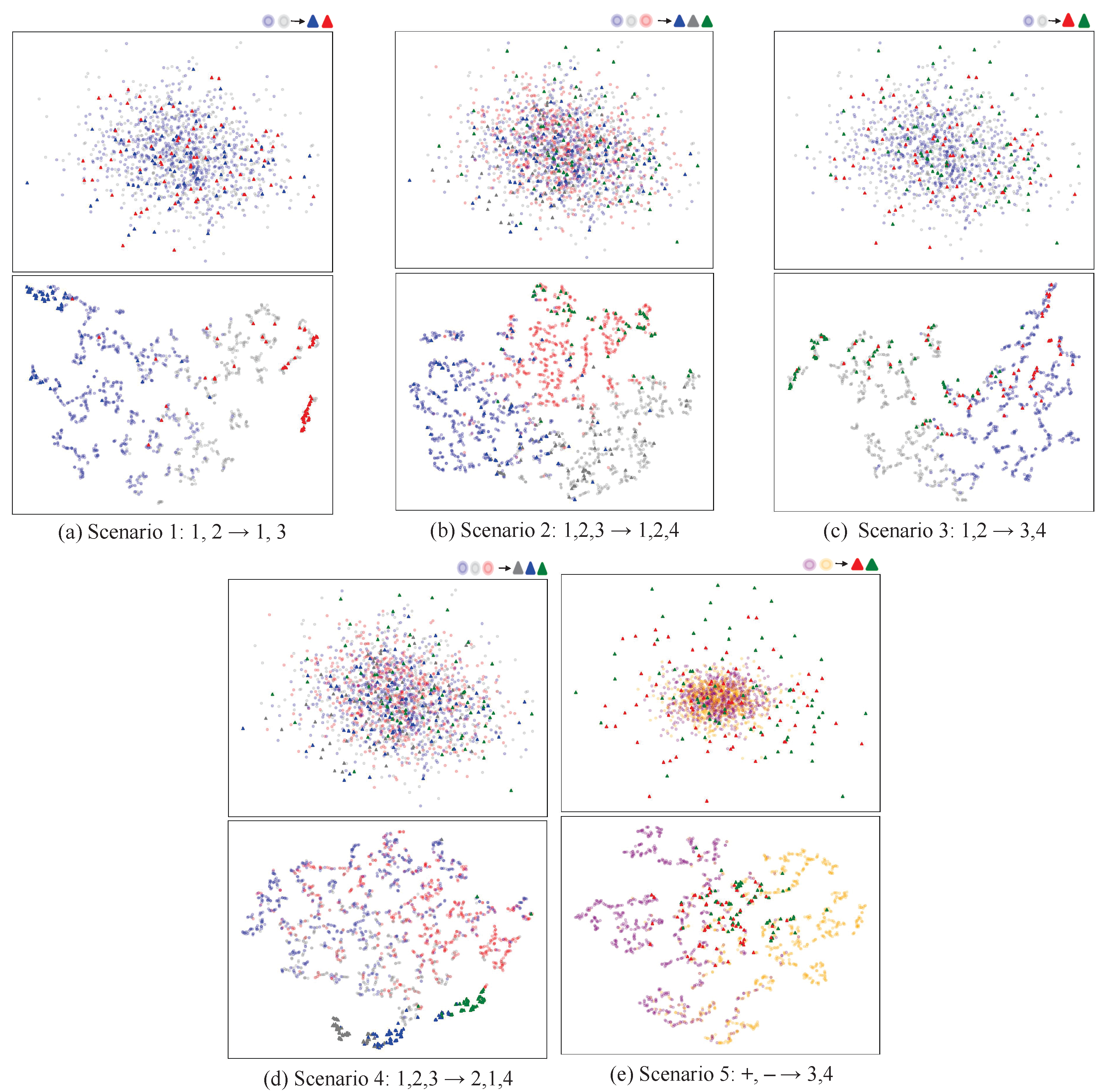 Sensors 24 07080 g007