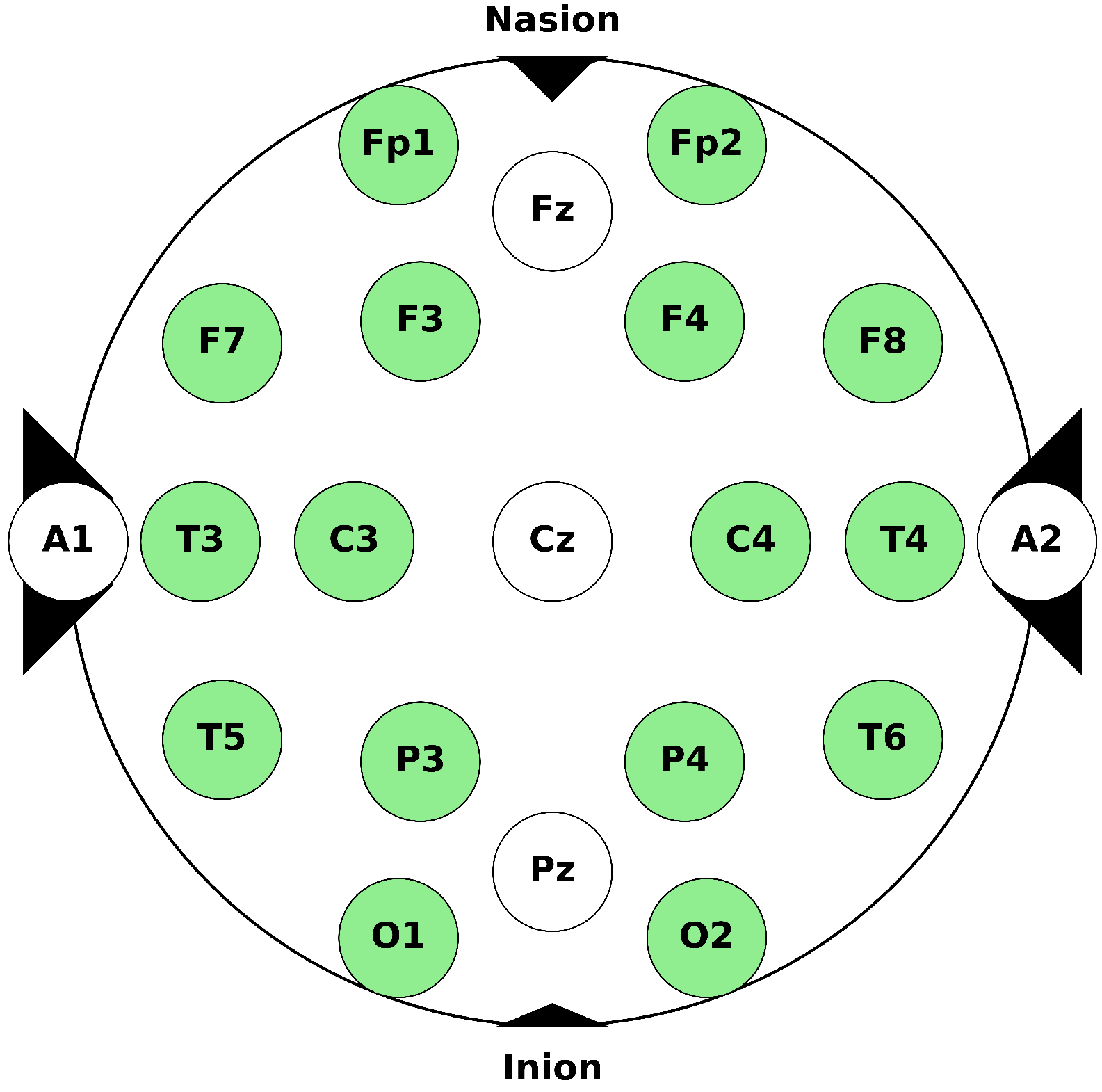 Sensors 24 07084 g002
