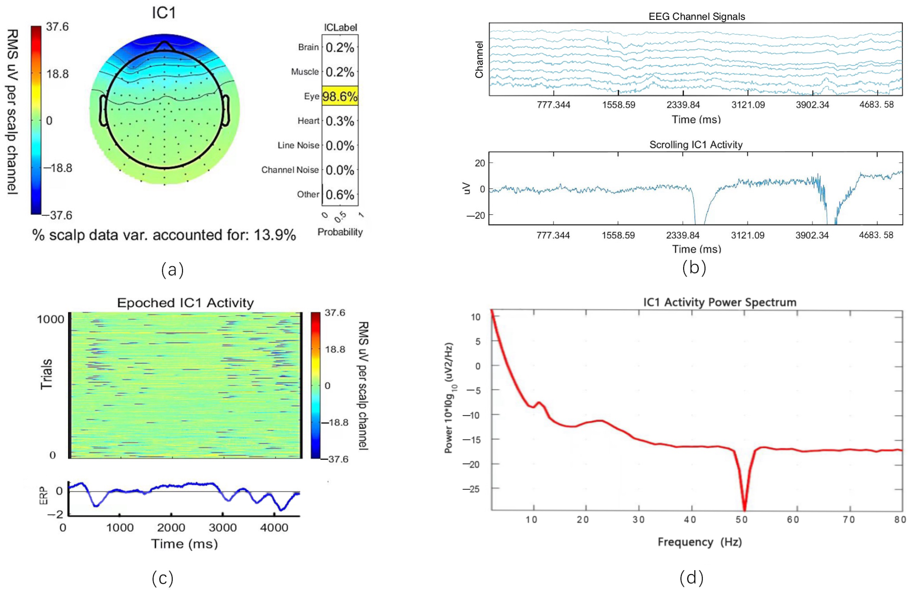 Sensors 24 07084 g006