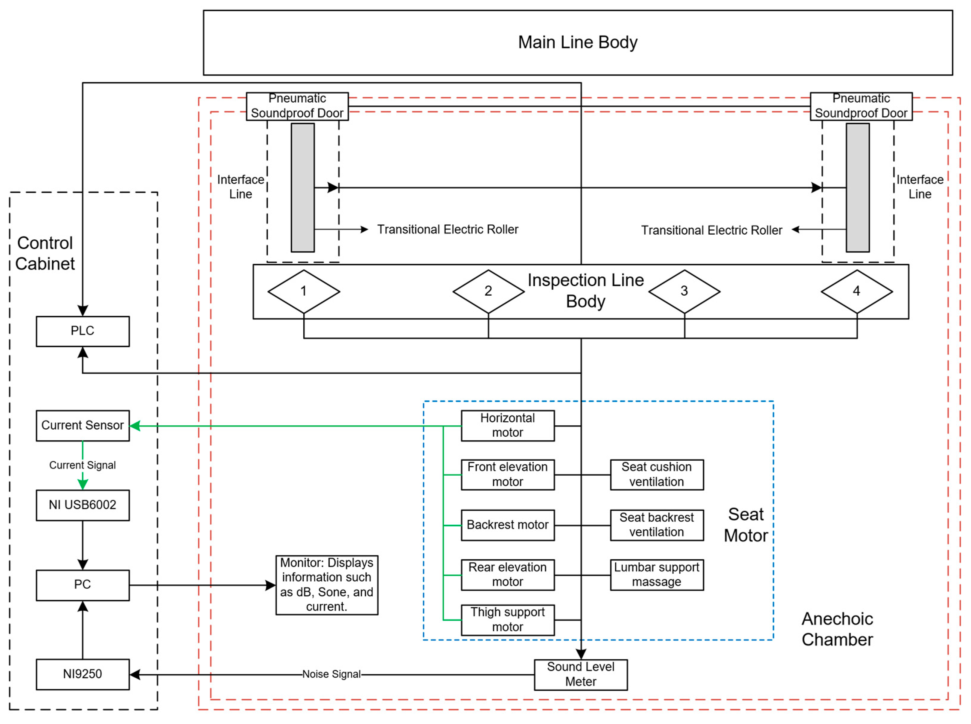 Sensors 24 07085 g006