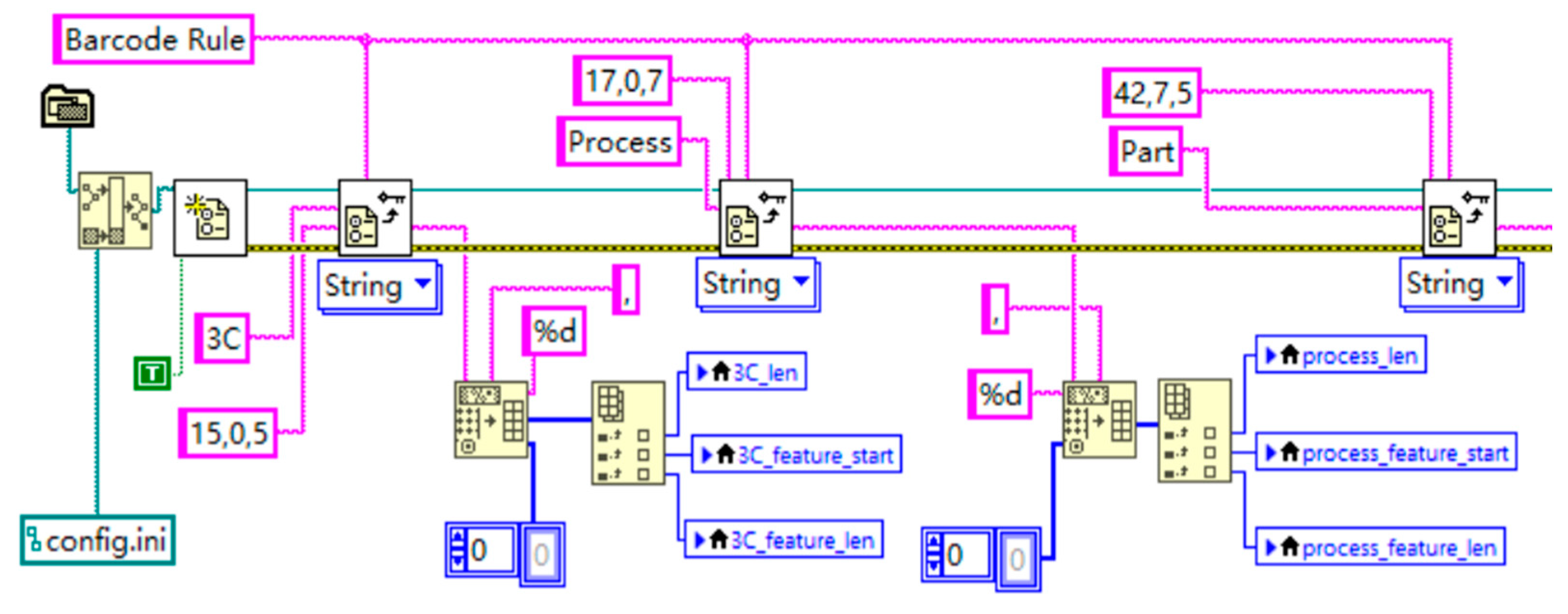 Sensors 24 07085 g009