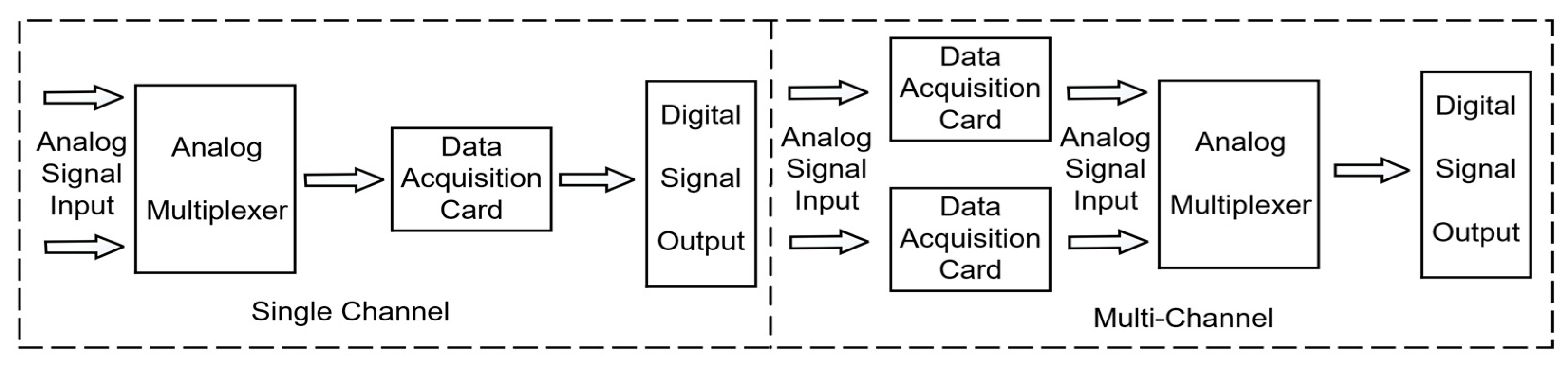 Sensors 24 07085 g010
