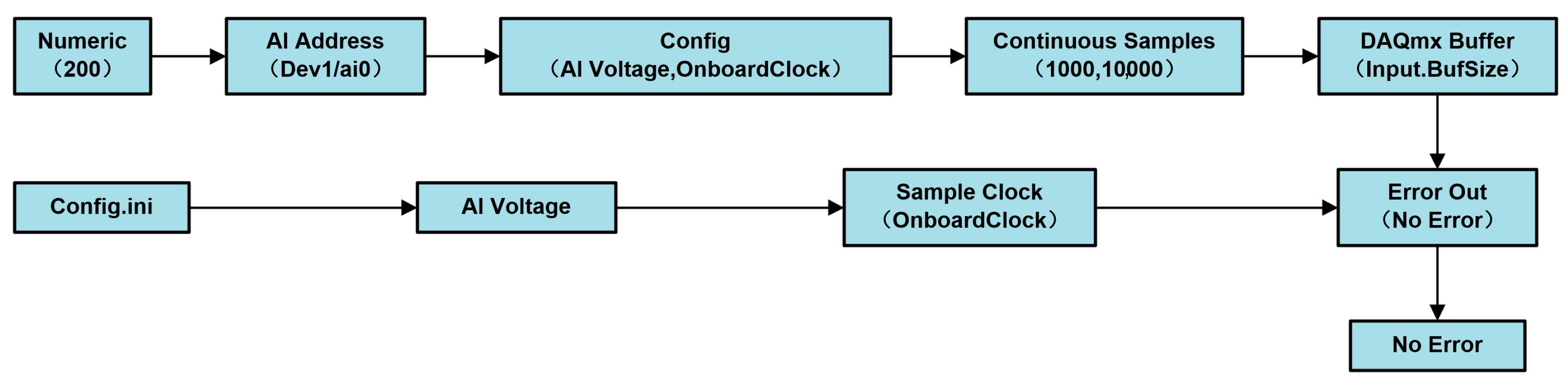 Sensors 24 07085 g015