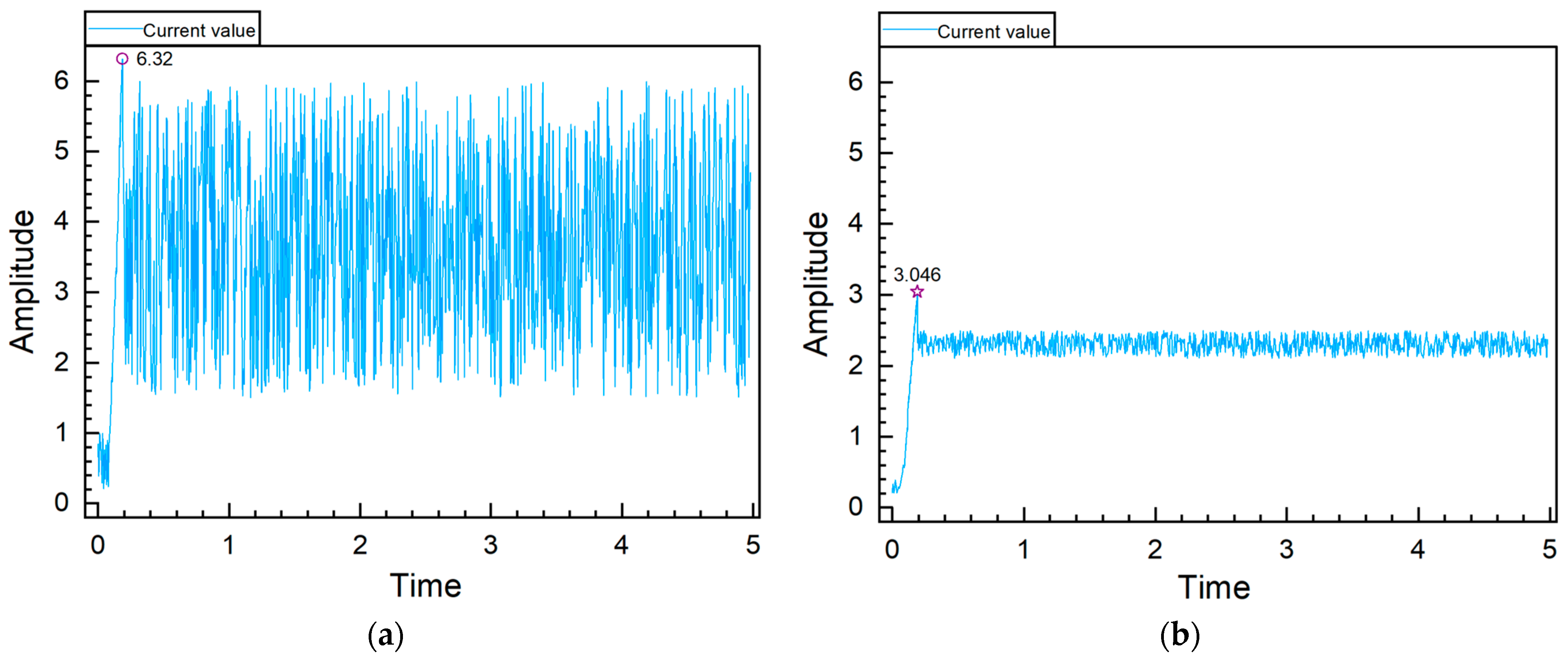 Sensors 24 07085 g017
