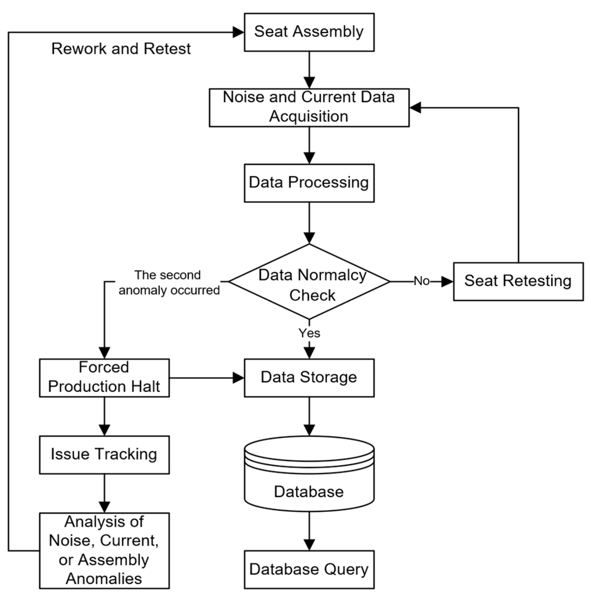 Sensors 24 07085 g020