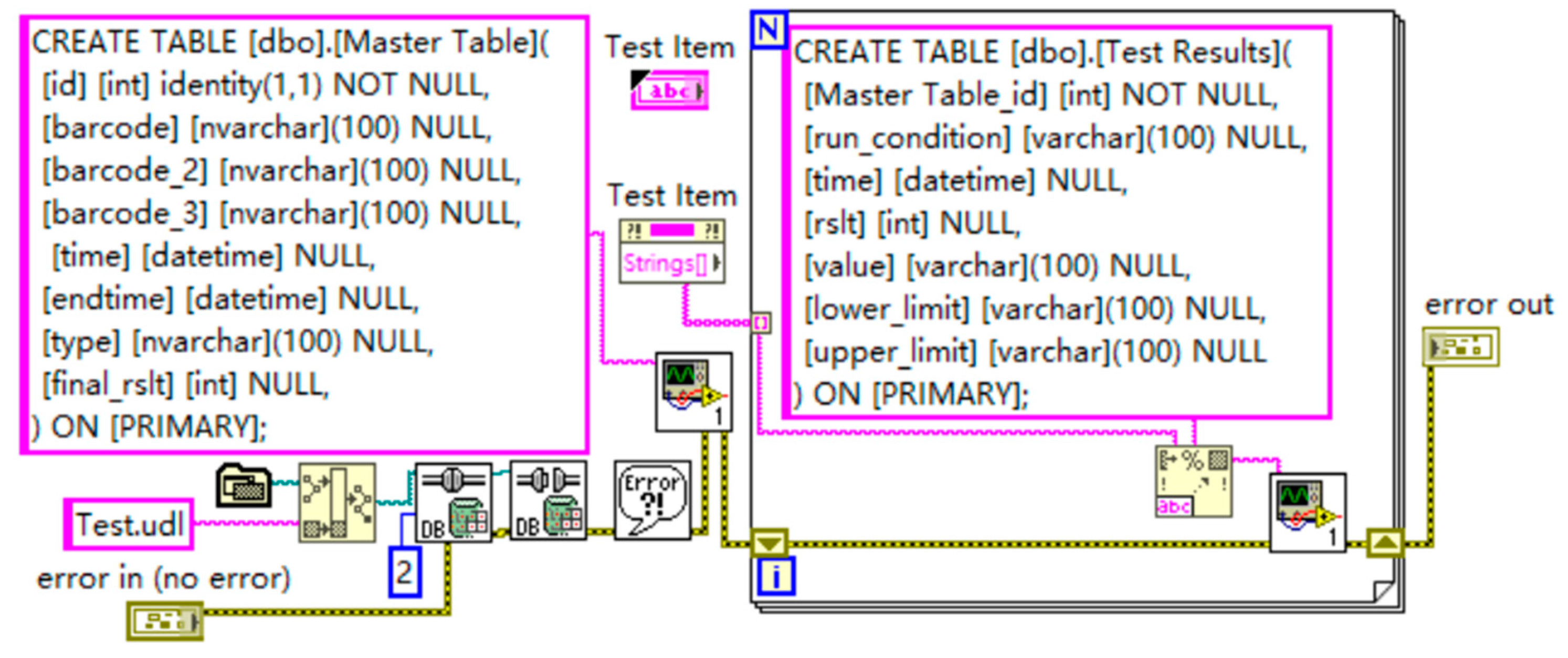 Sensors 24 07085 g021