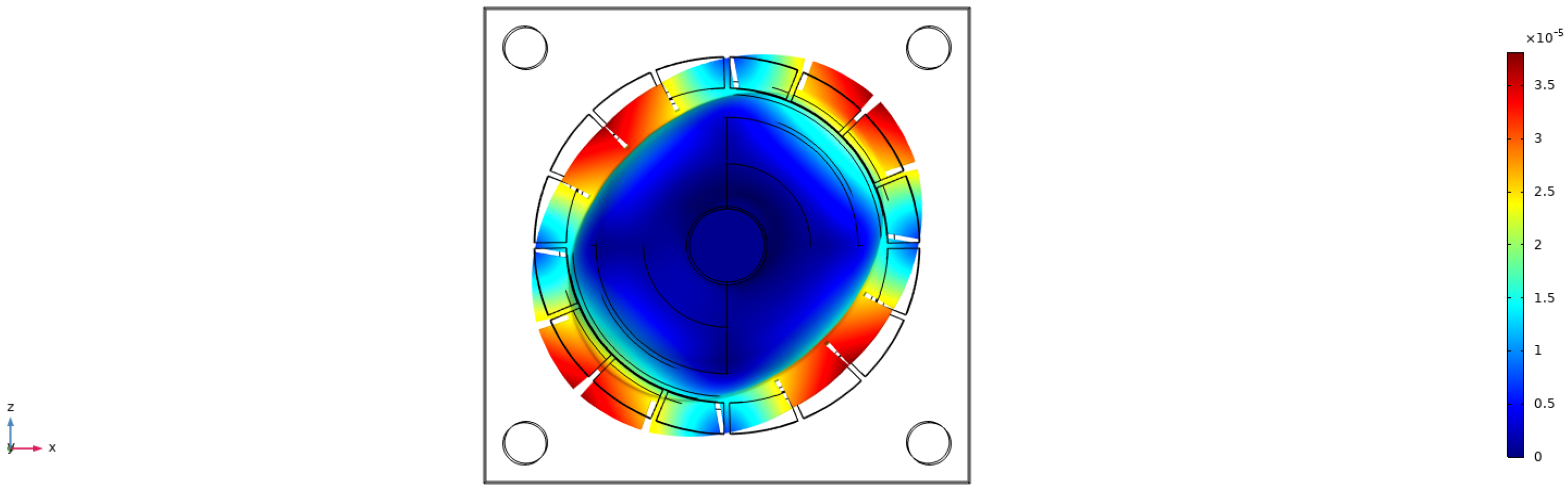 Sensors 24 07088 g006