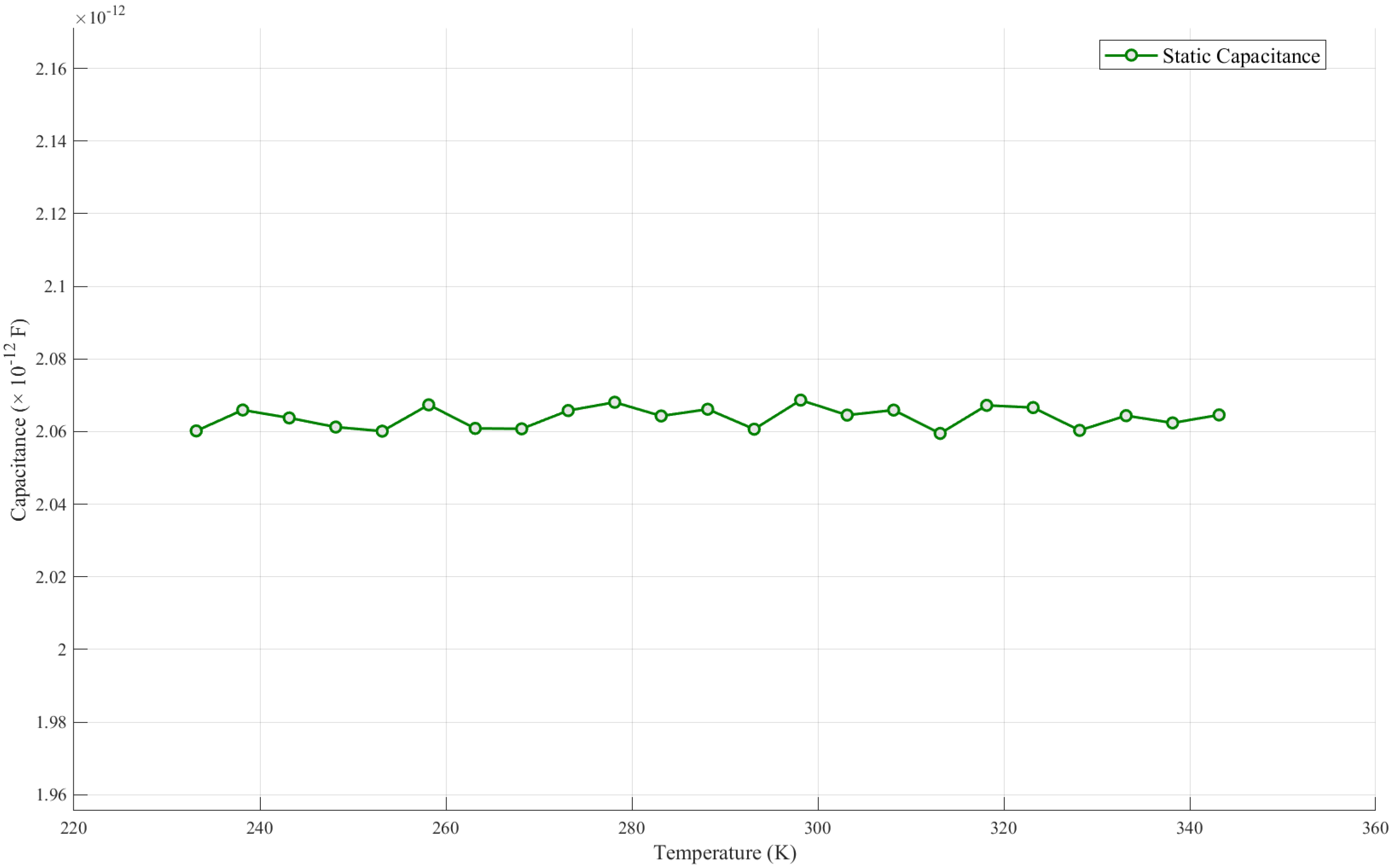 Sensors 24 07088 g007