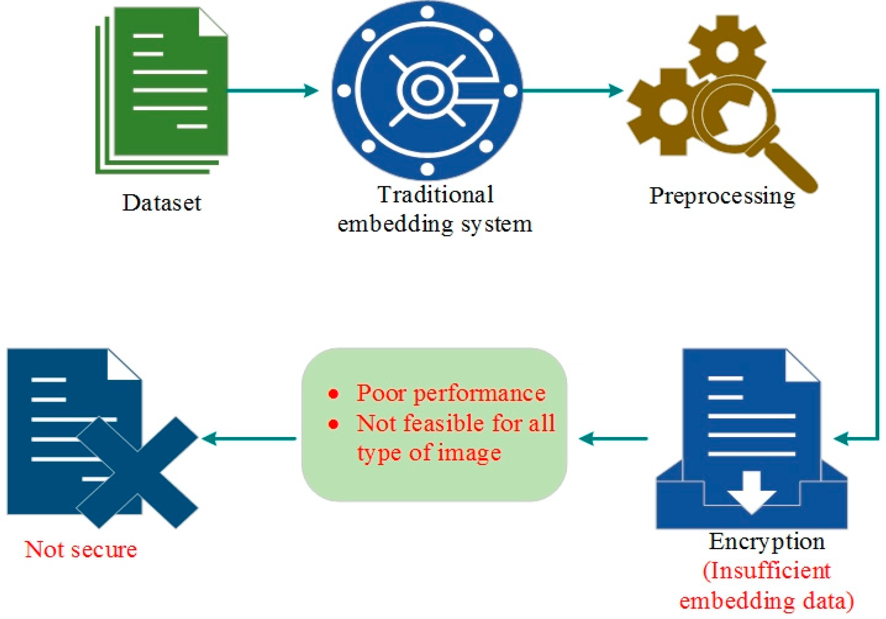 Sensors 24 07089 g001
