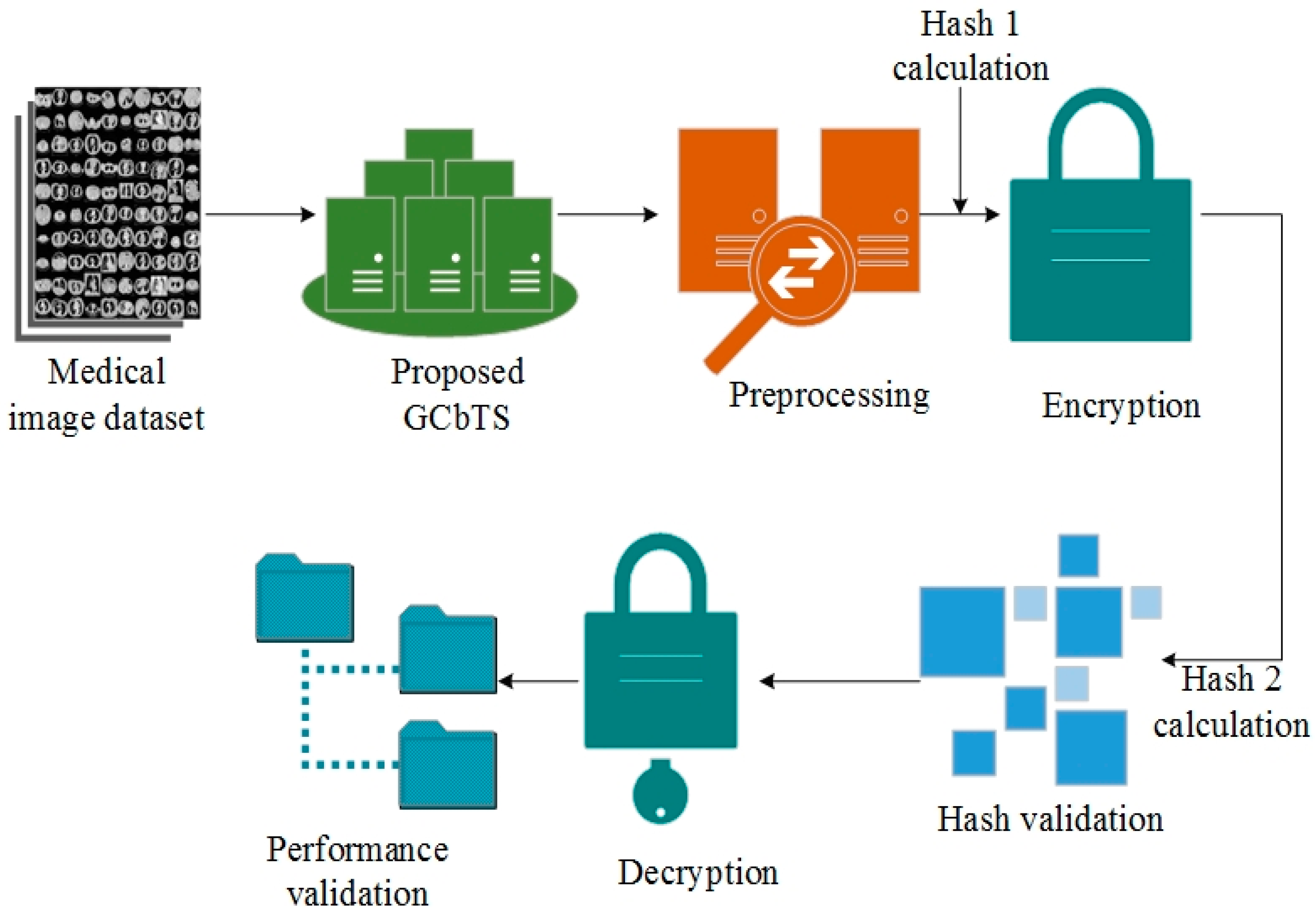 Sensors 24 07089 g002
