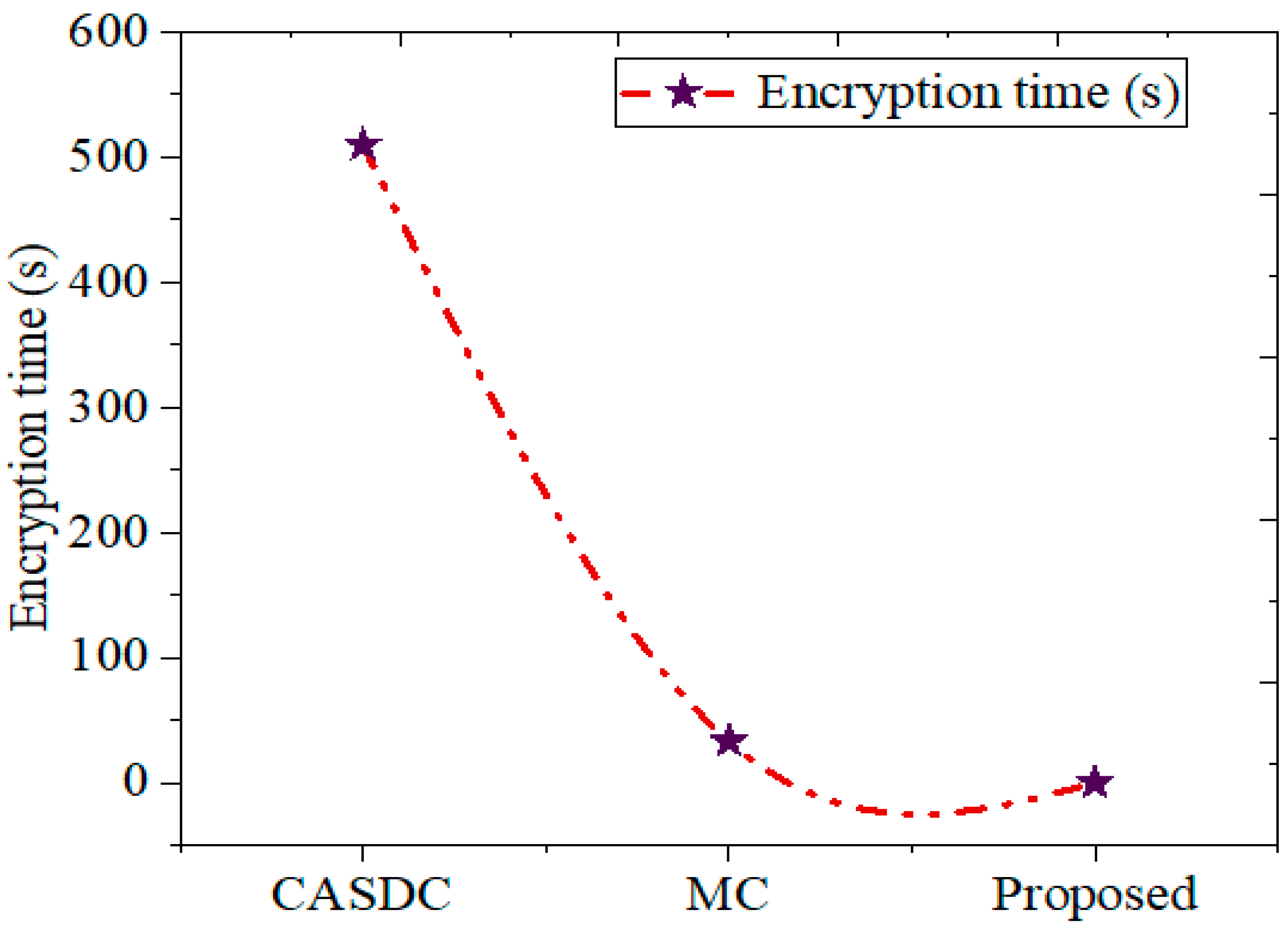 Sensors 24 07089 g005