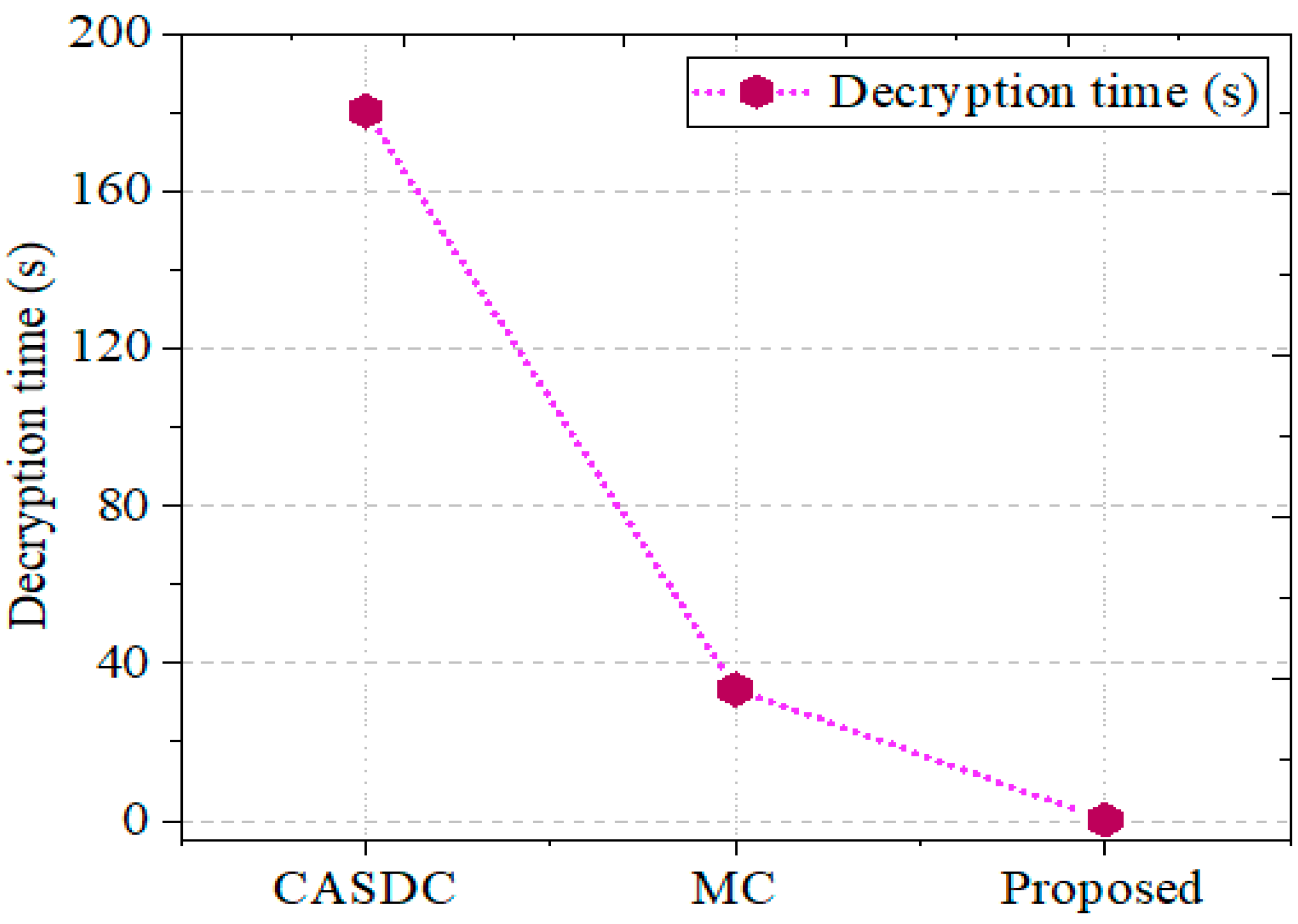 Sensors 24 07089 g006