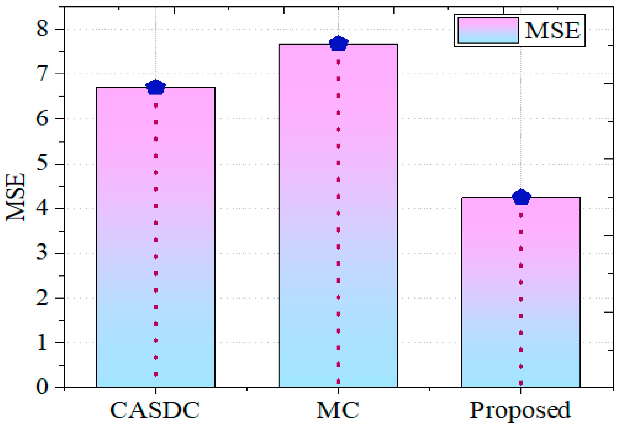 Sensors 24 07089 g007