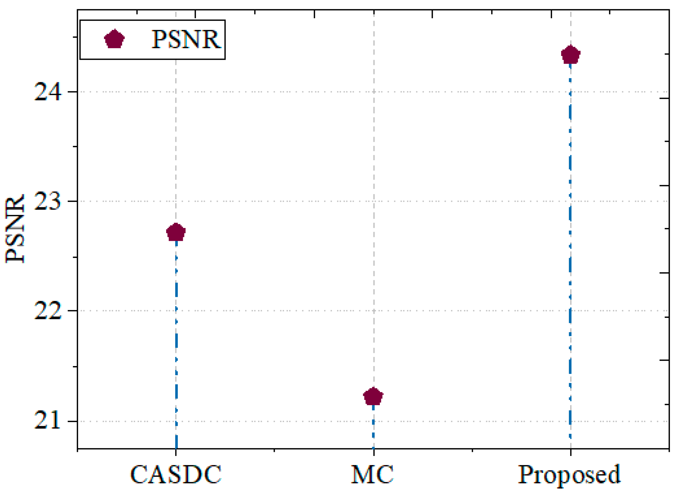 Sensors 24 07089 g008