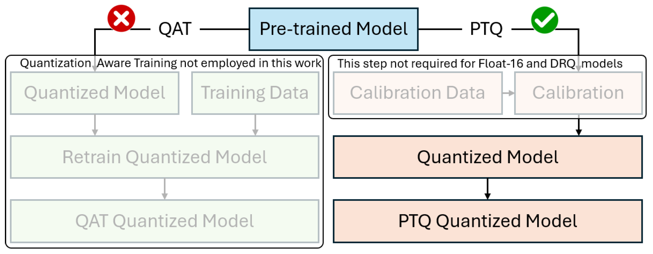 Sensors 24 07091 g002