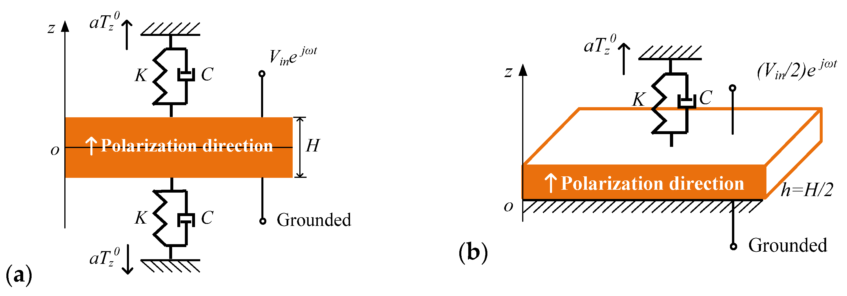 Sensors 24 07096 g002