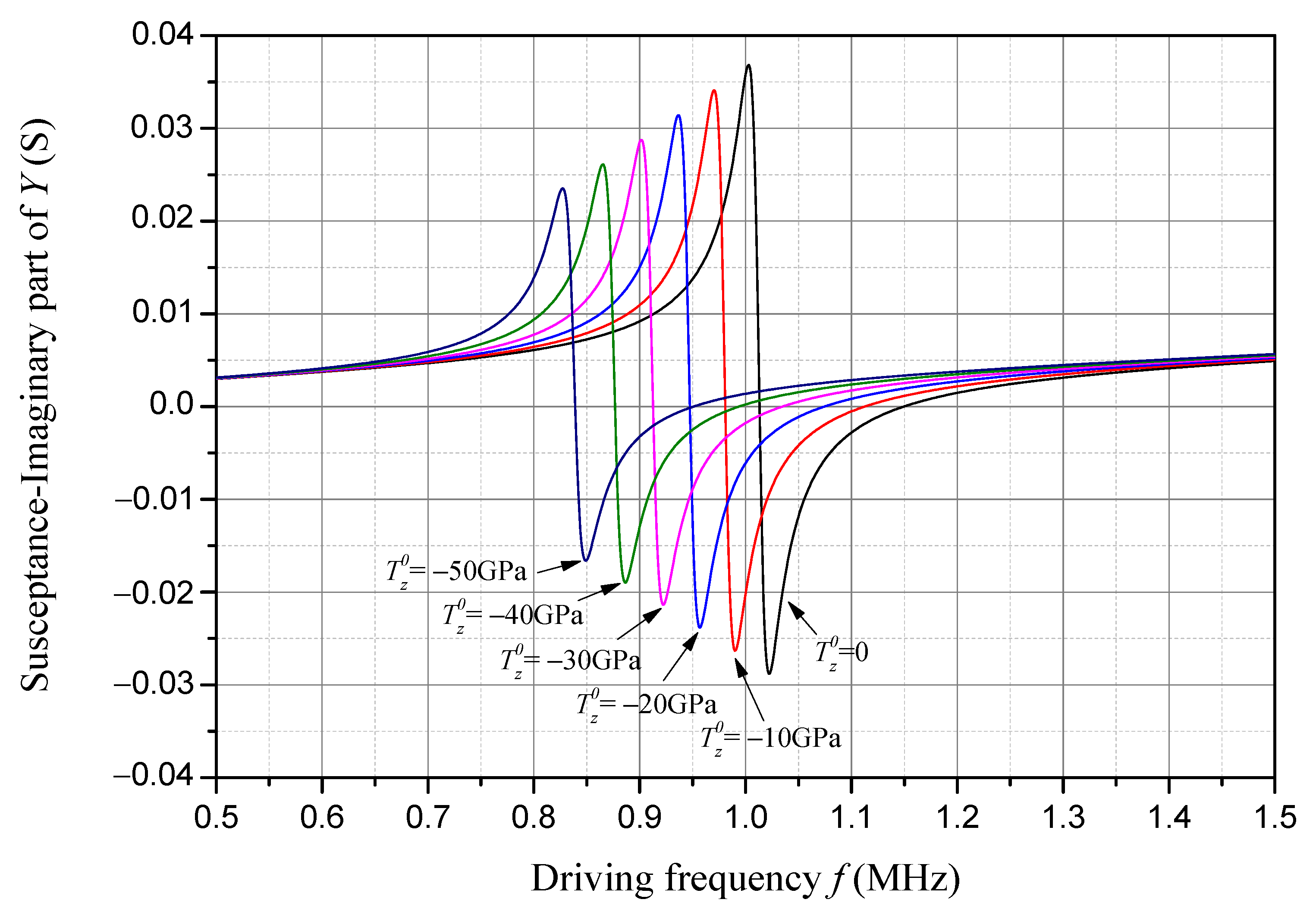 Sensors 24 07096 g011