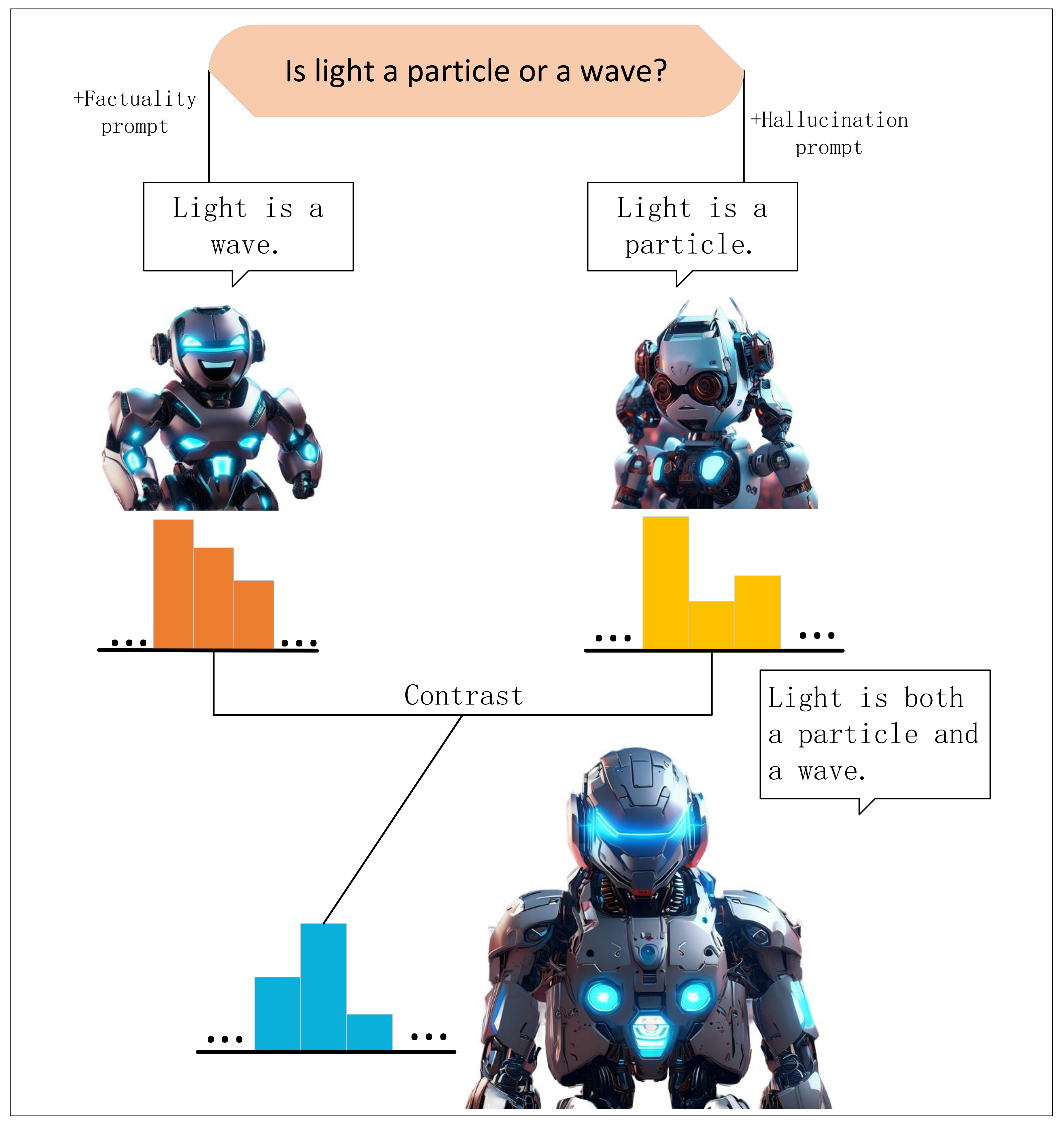 Sensors 24 07097 g001