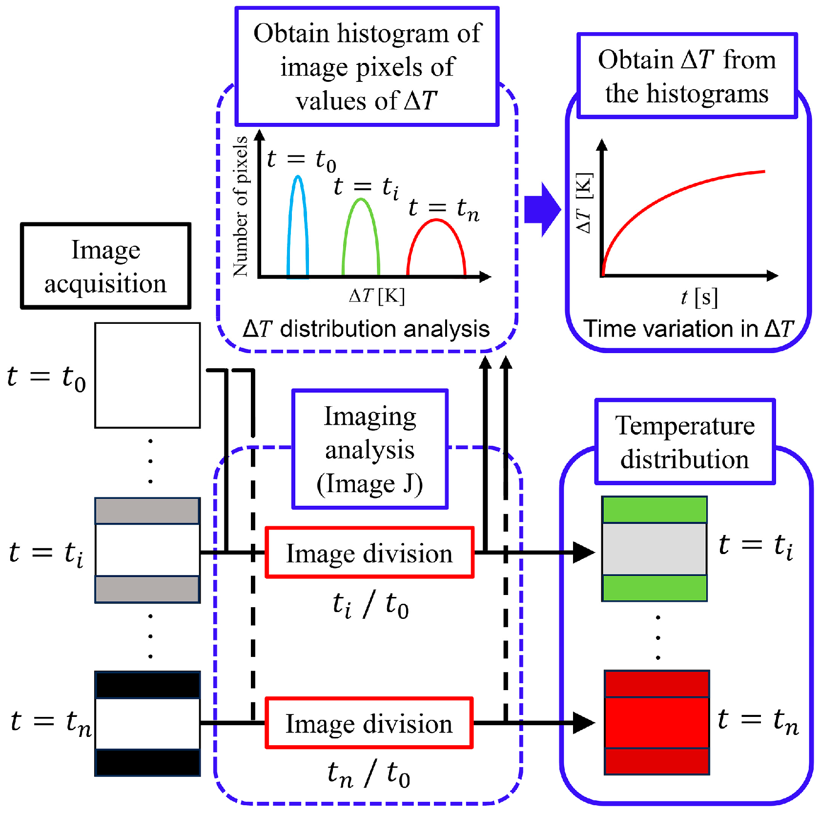 Sensors 24 07098 g006