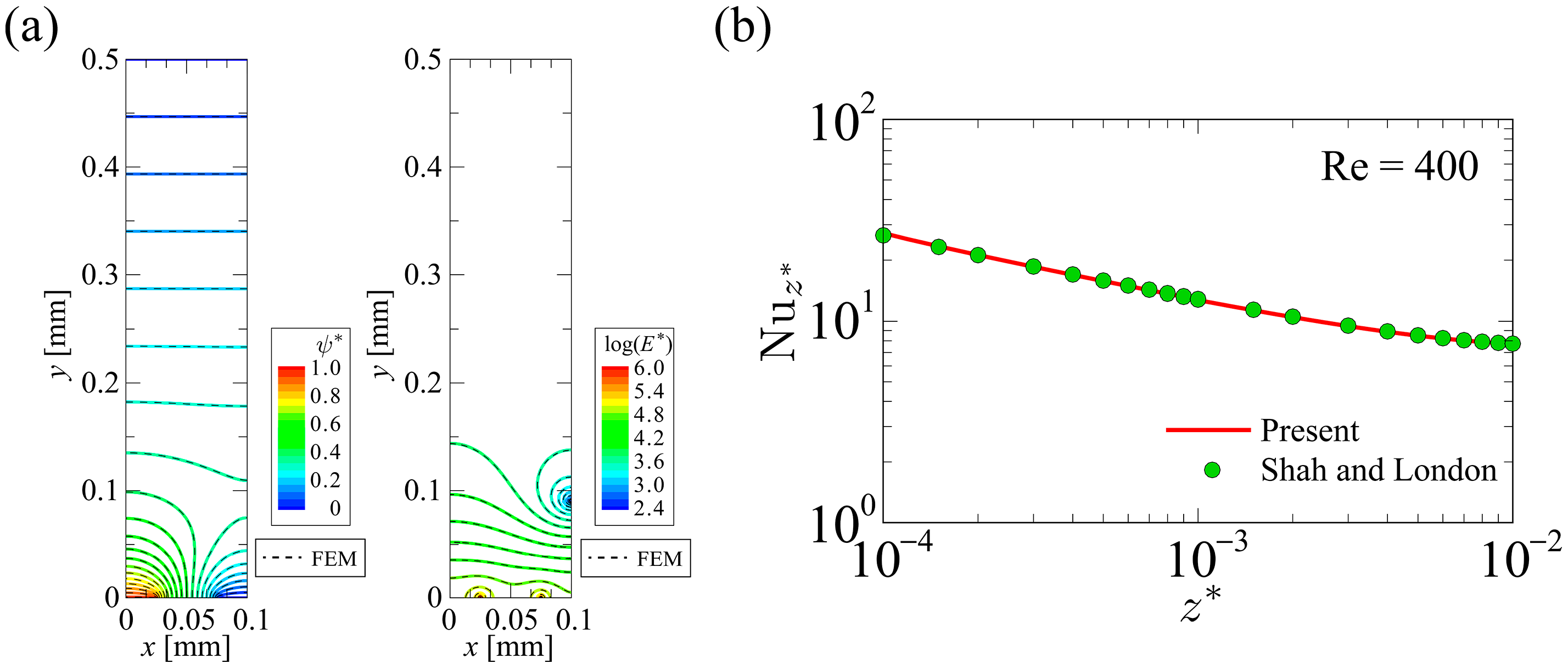 Sensors 24 07098 g008