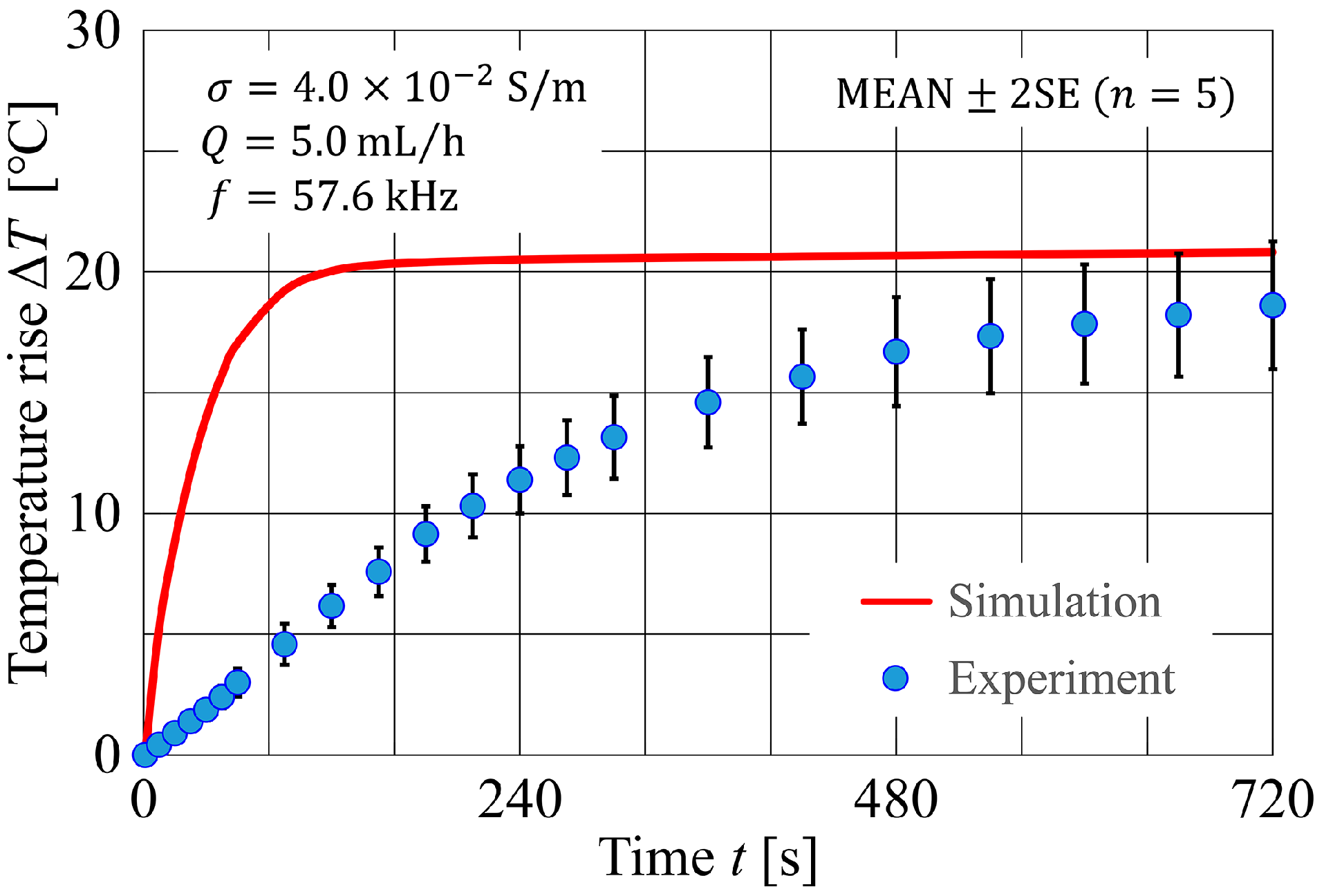 Sensors 24 07098 g016