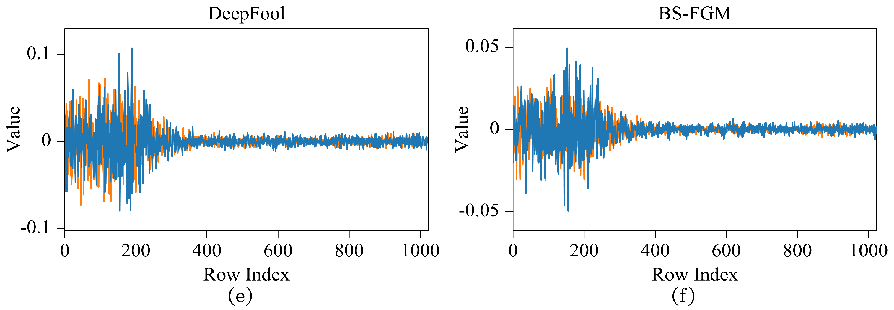 Sensors 24 07110 g001b