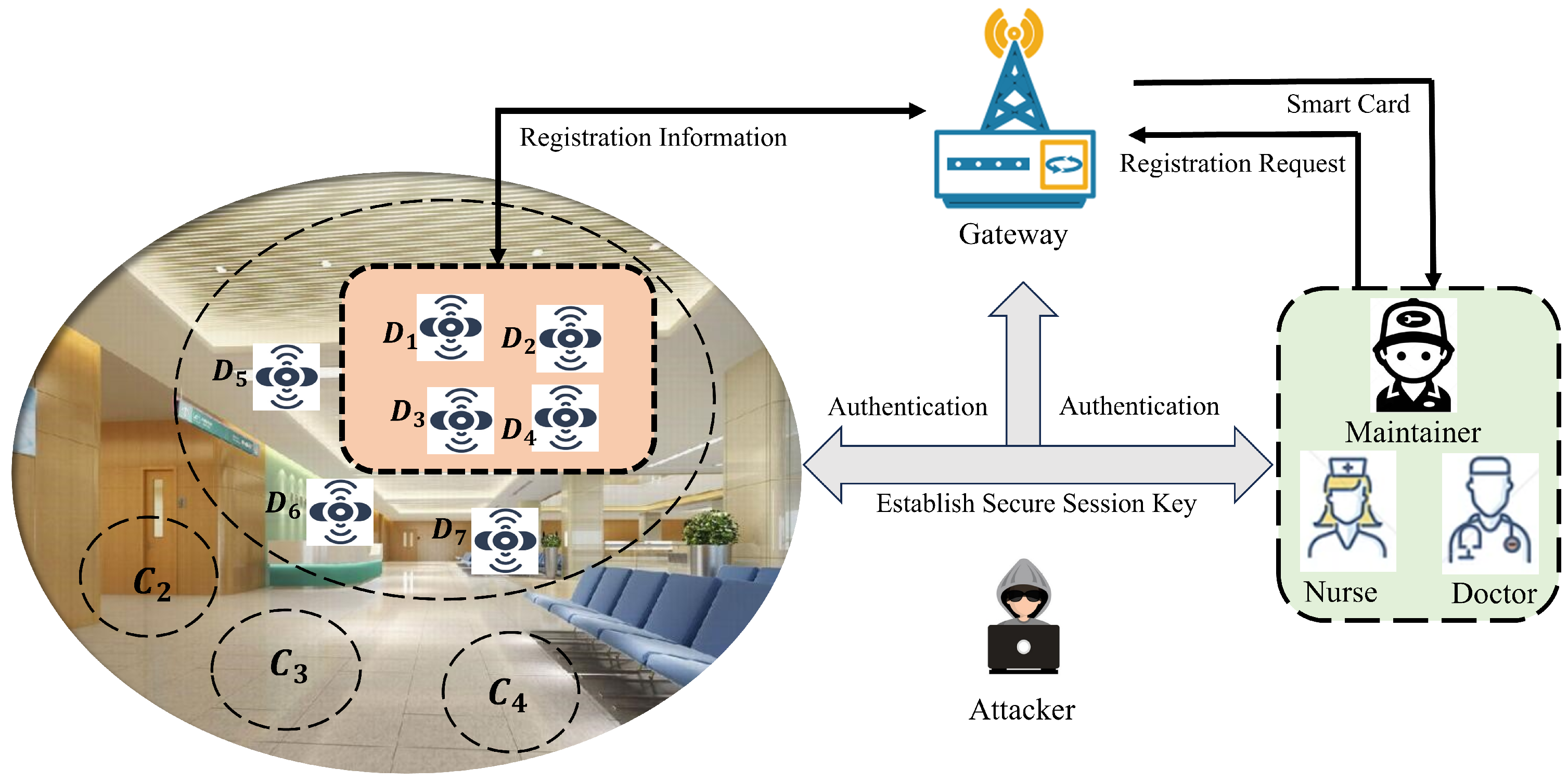 Sensors 24 07119 g001