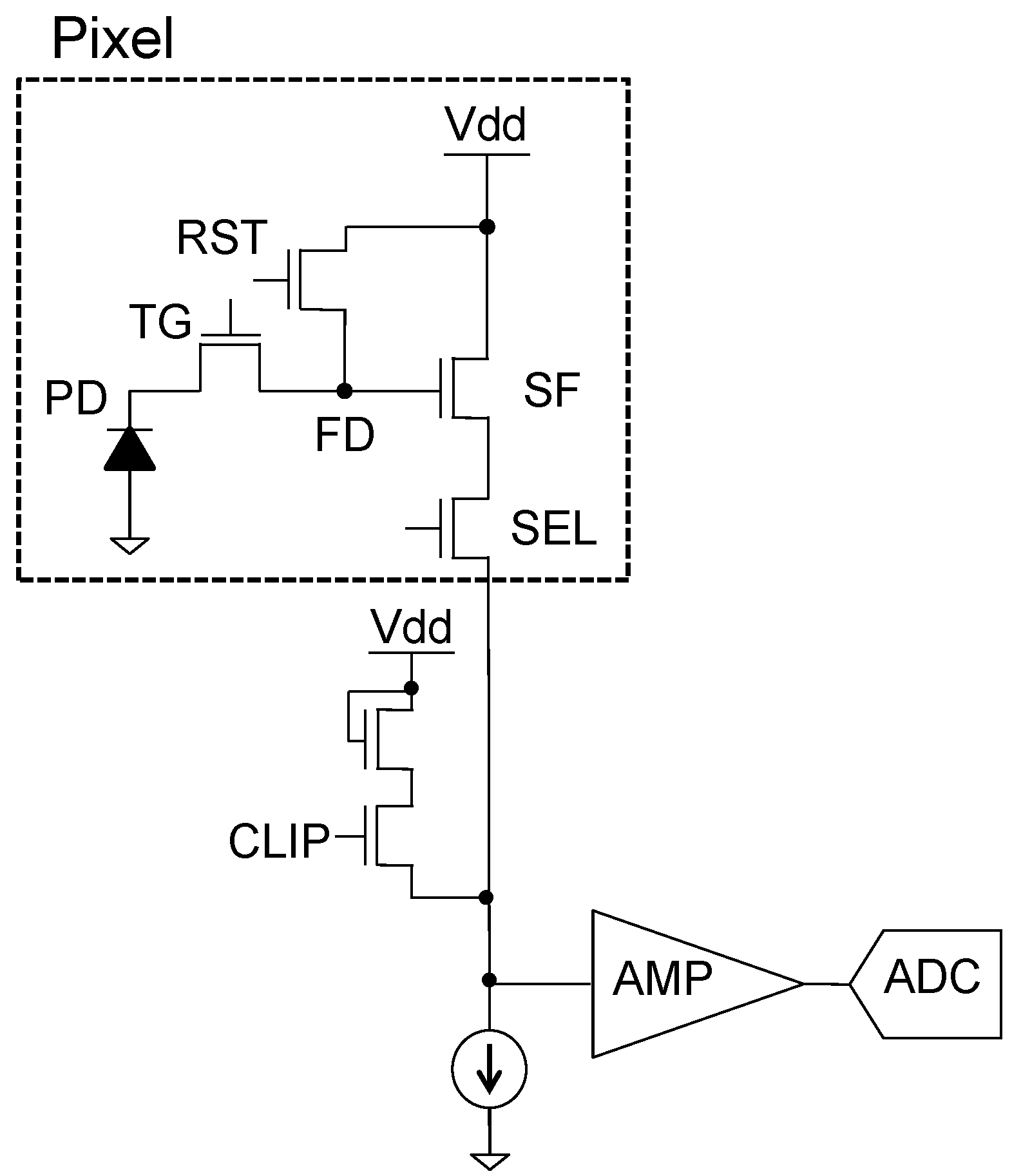 Sensors 24 07121 g006