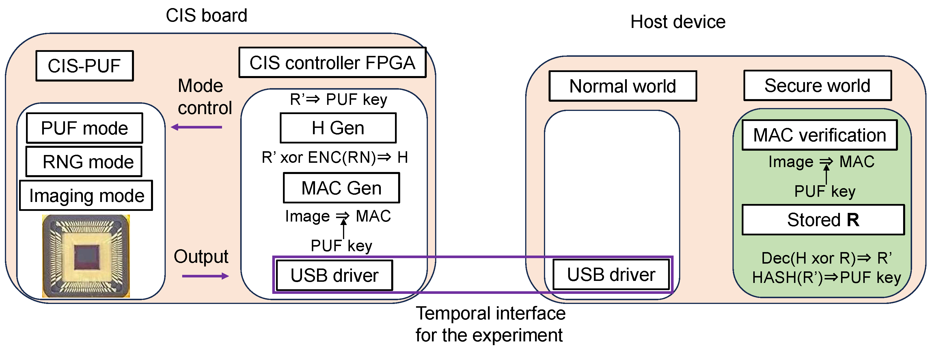 Sensors 24 07121 g013