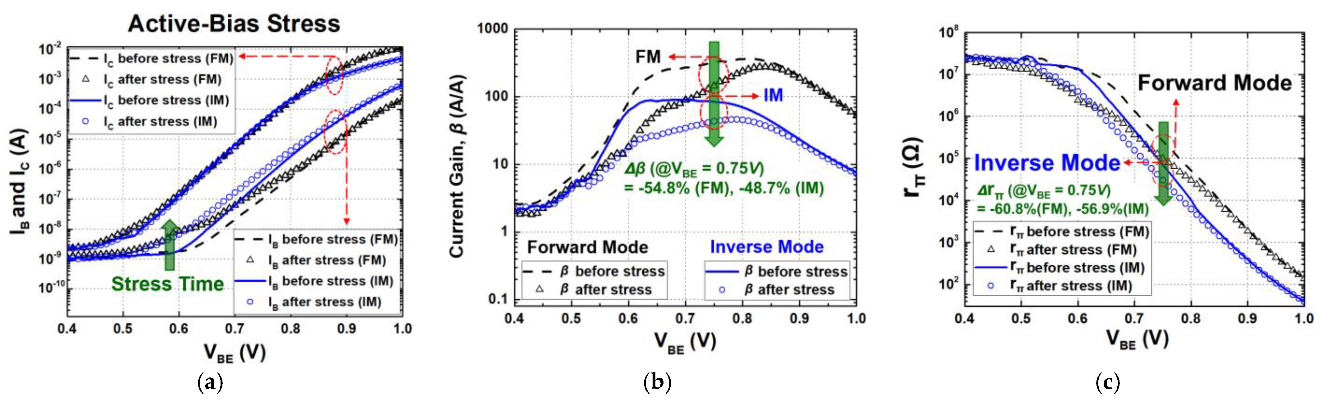 Sensors 24 07130 g002