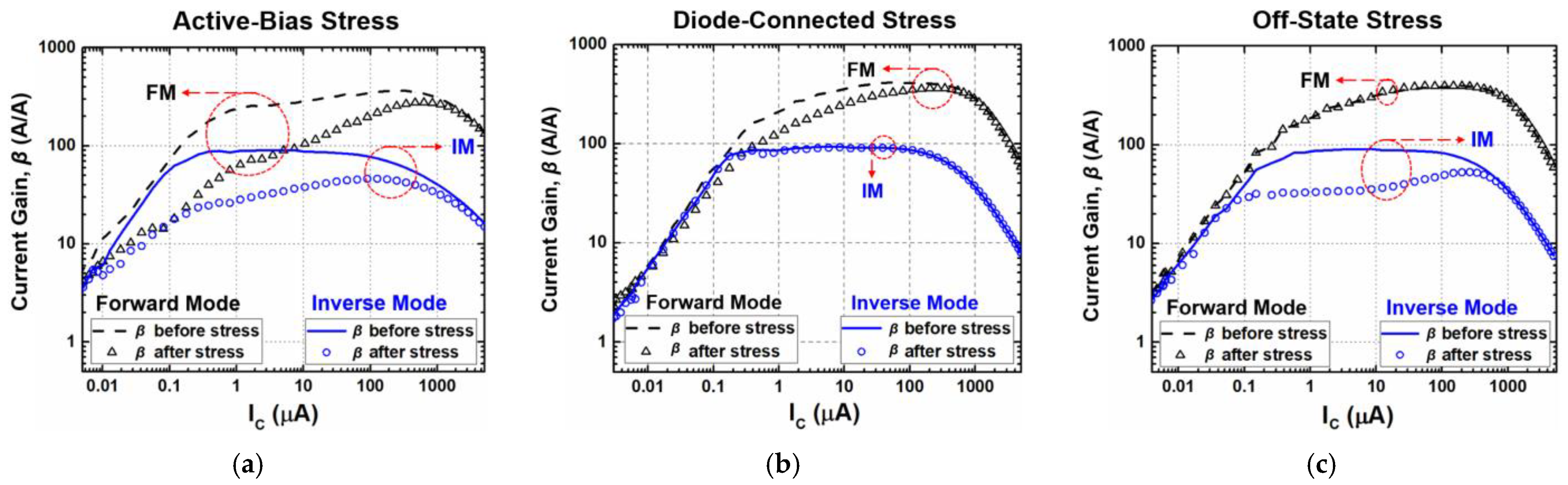 Sensors 24 07130 g007