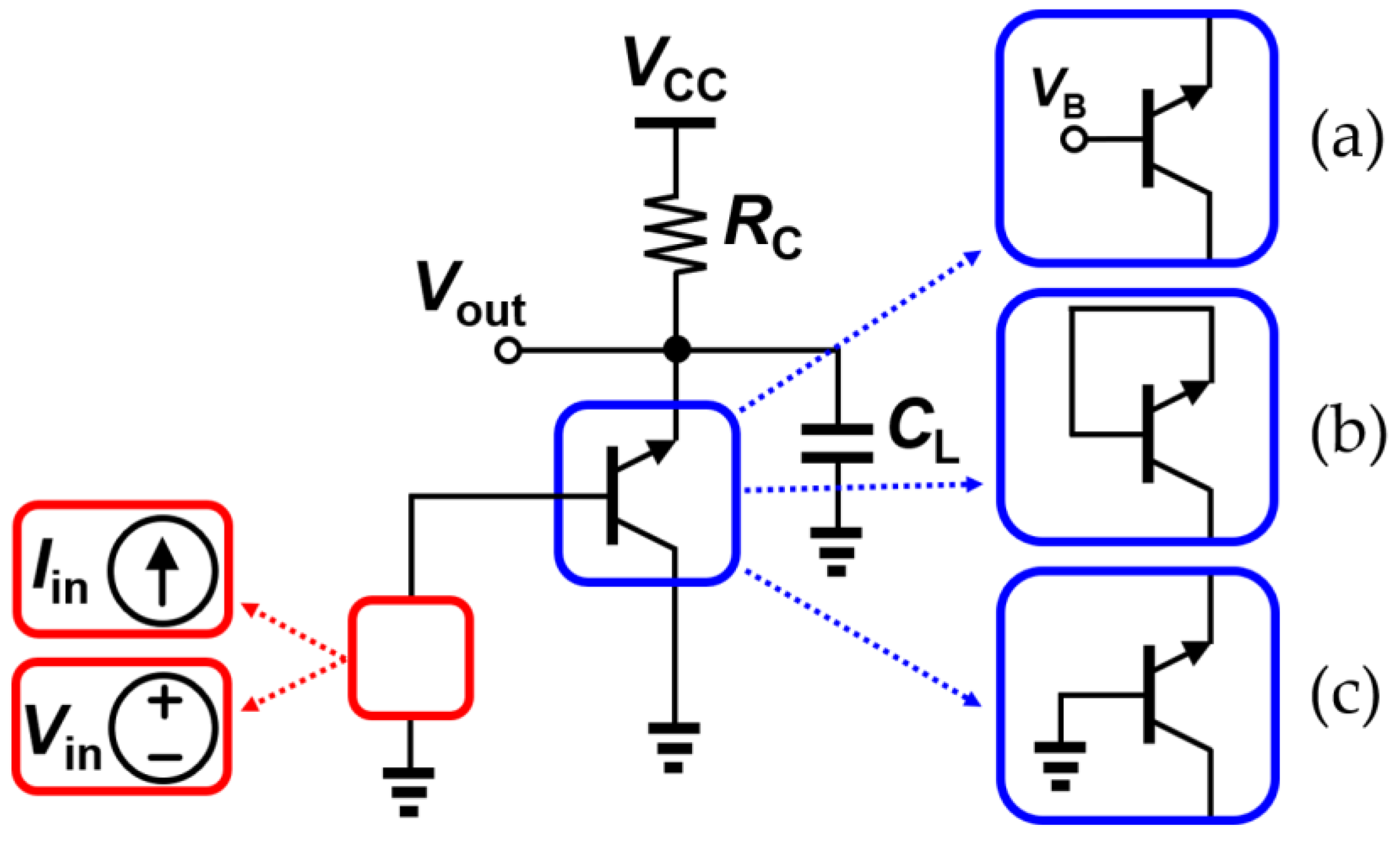Sensors 24 07130 g008