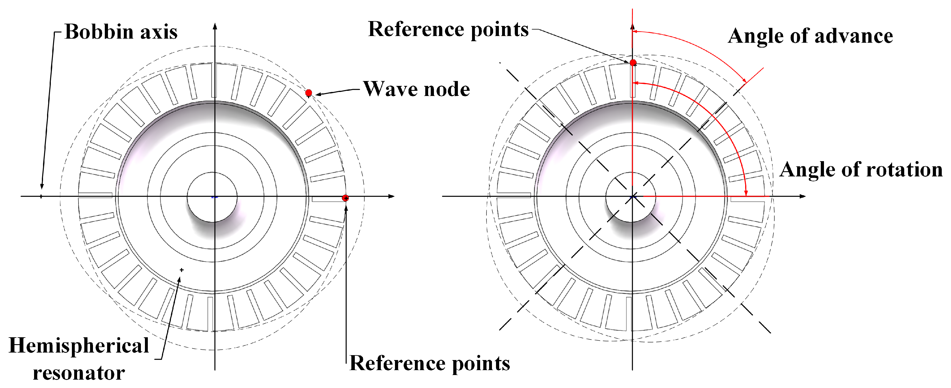 Sensors 24 07132 g001