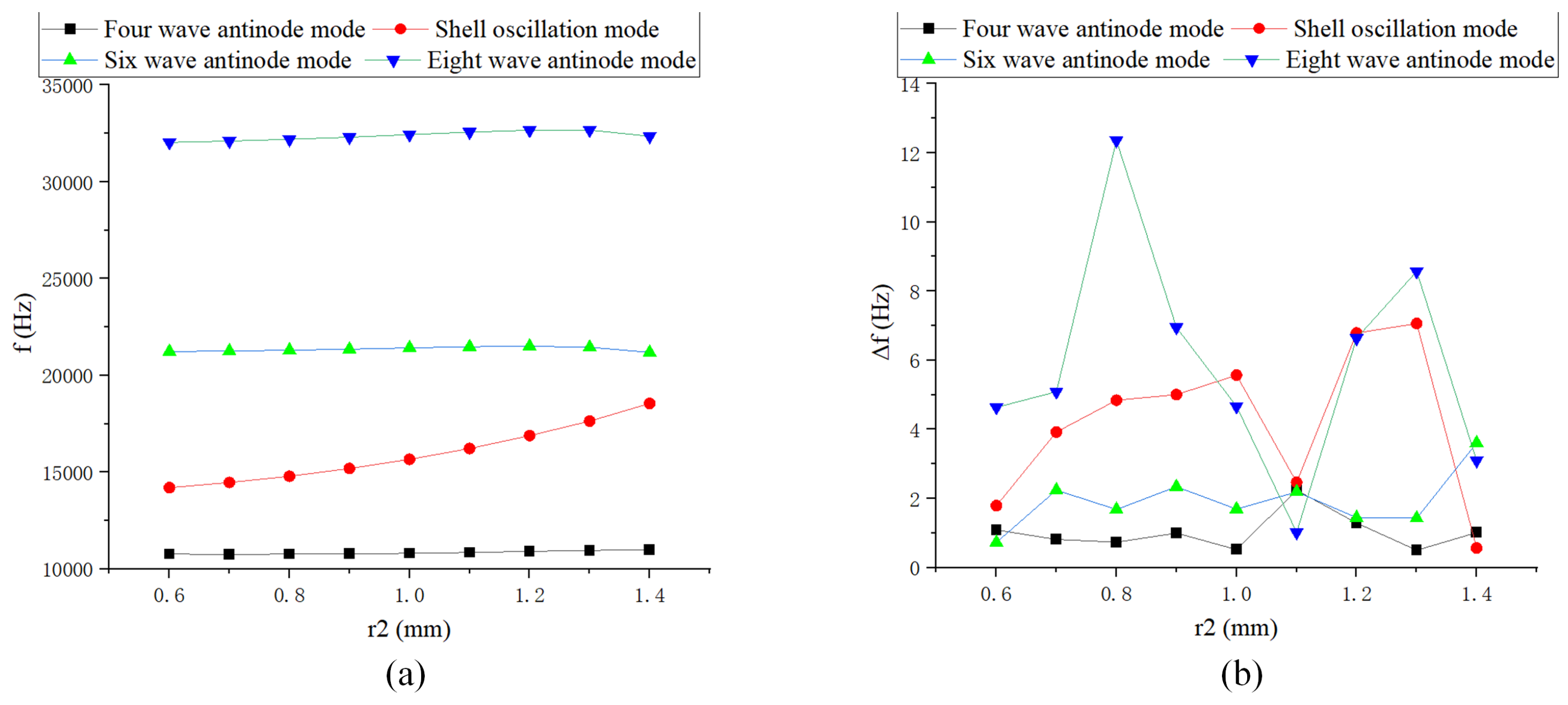 Sensors 24 07132 g011