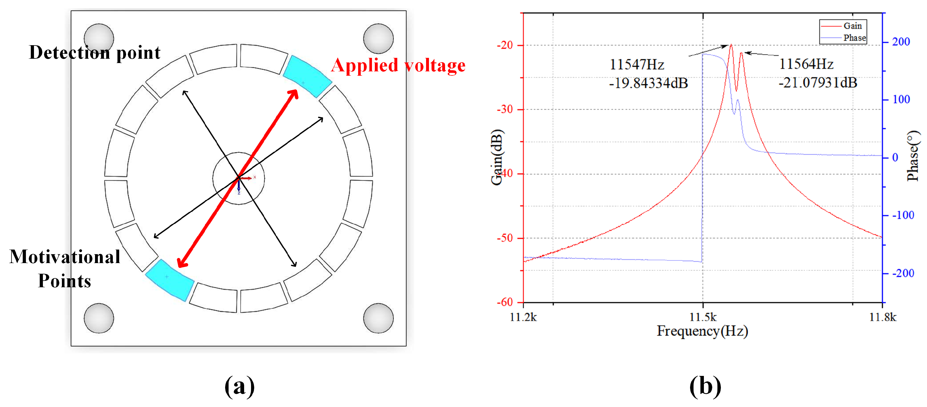 Sensors 24 07132 g023