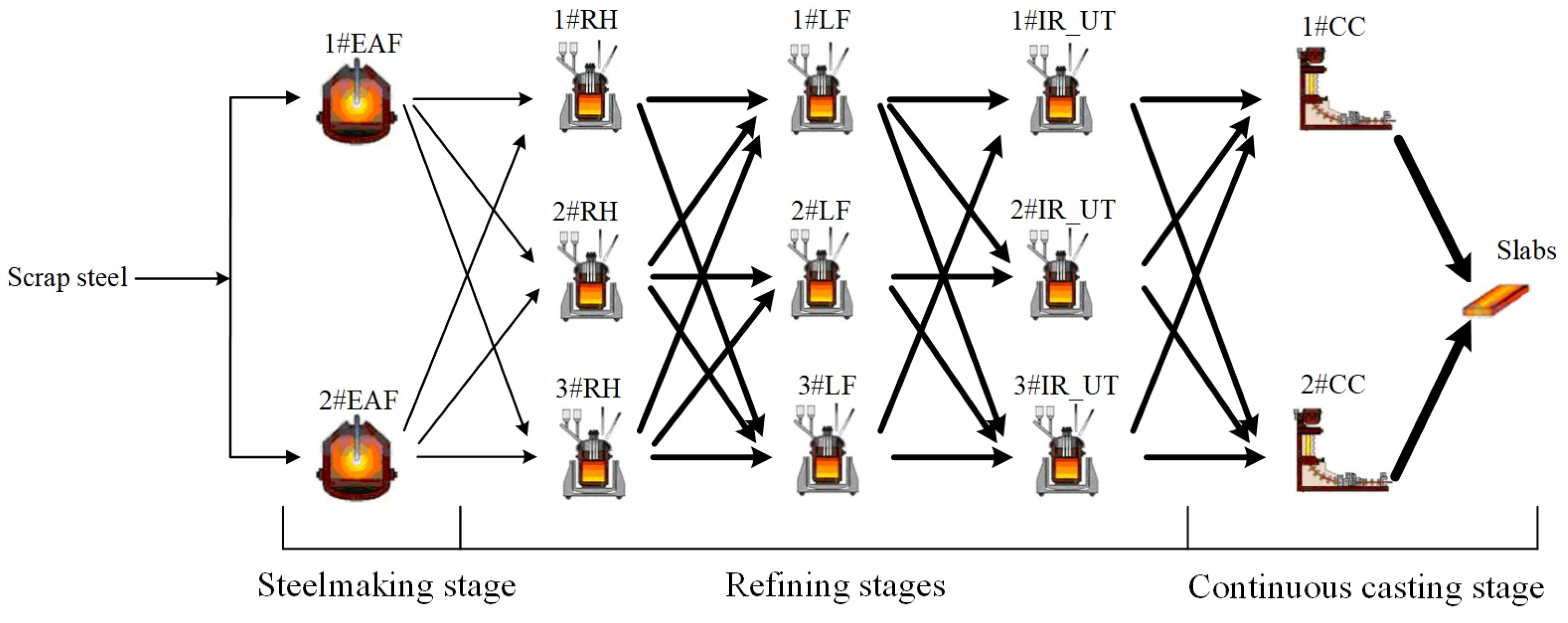 Sensors 24 07137 g001