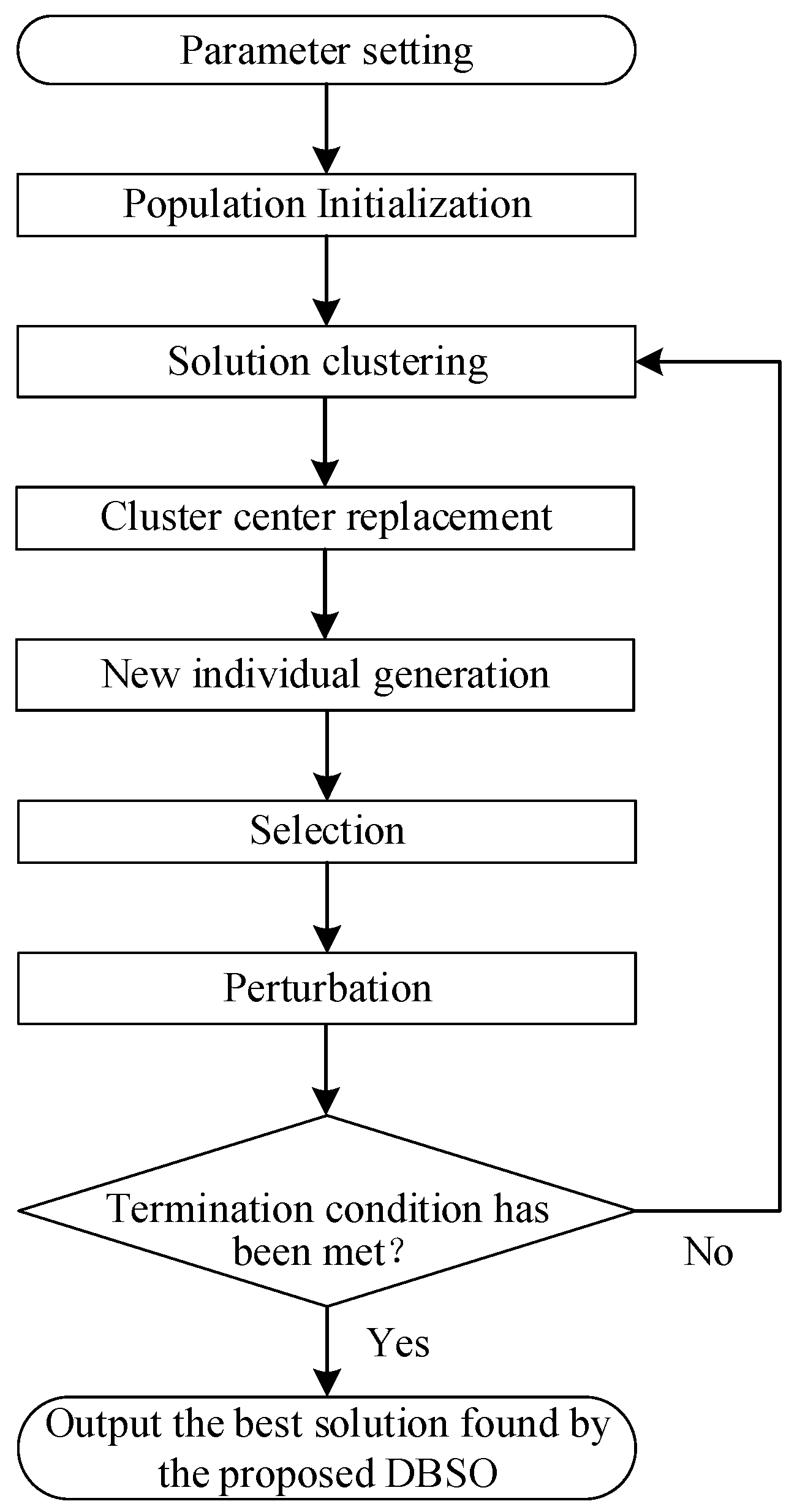 Sensors 24 07137 g002