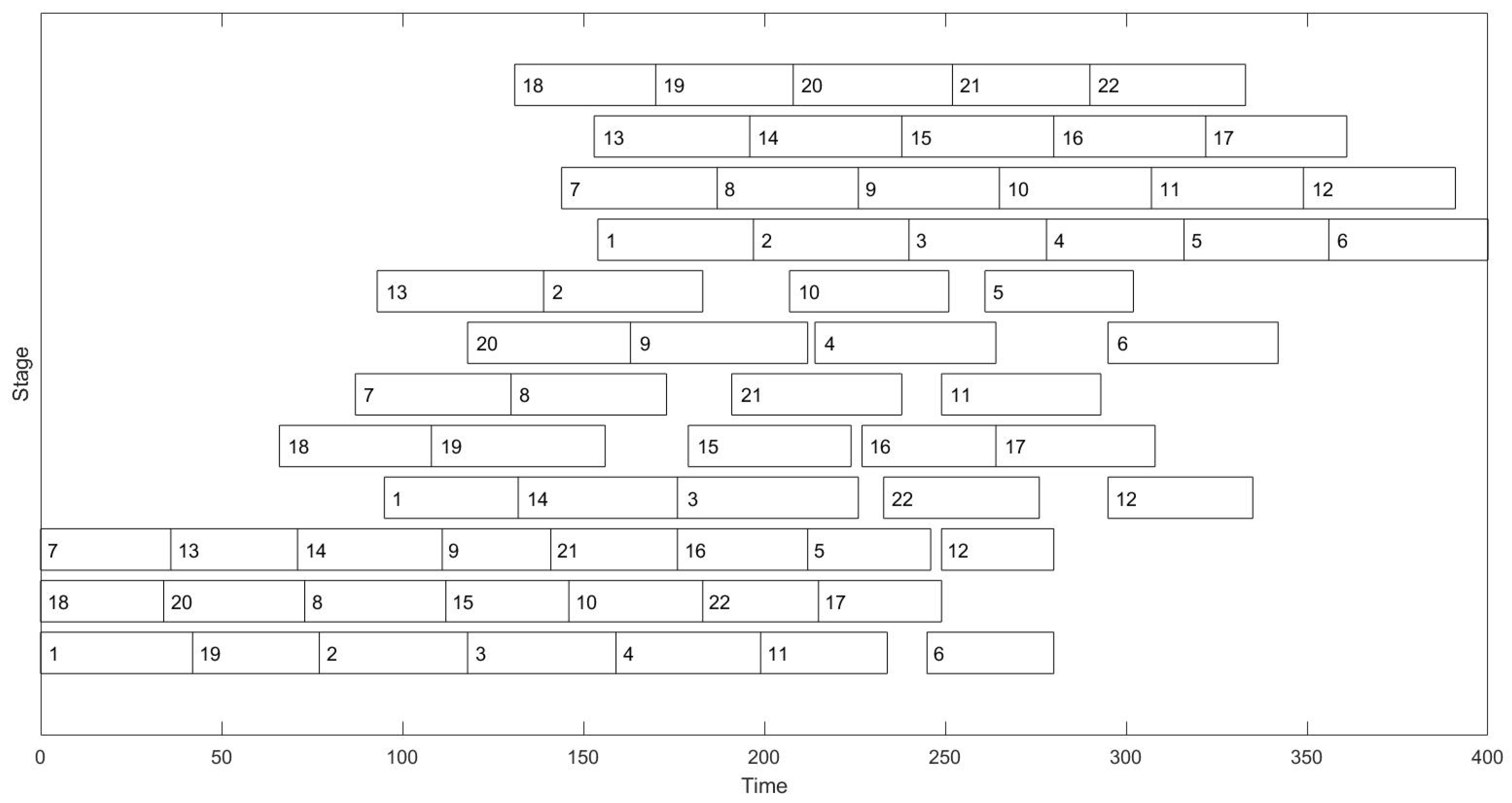 Sensors 24 07137 g003