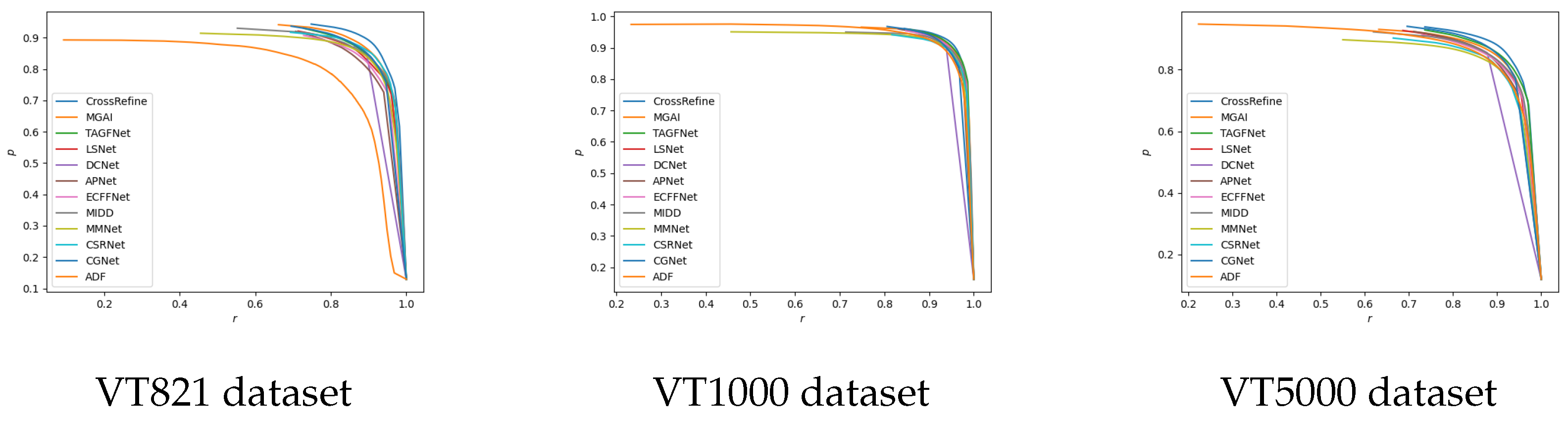 Sensors 24 07146 g005