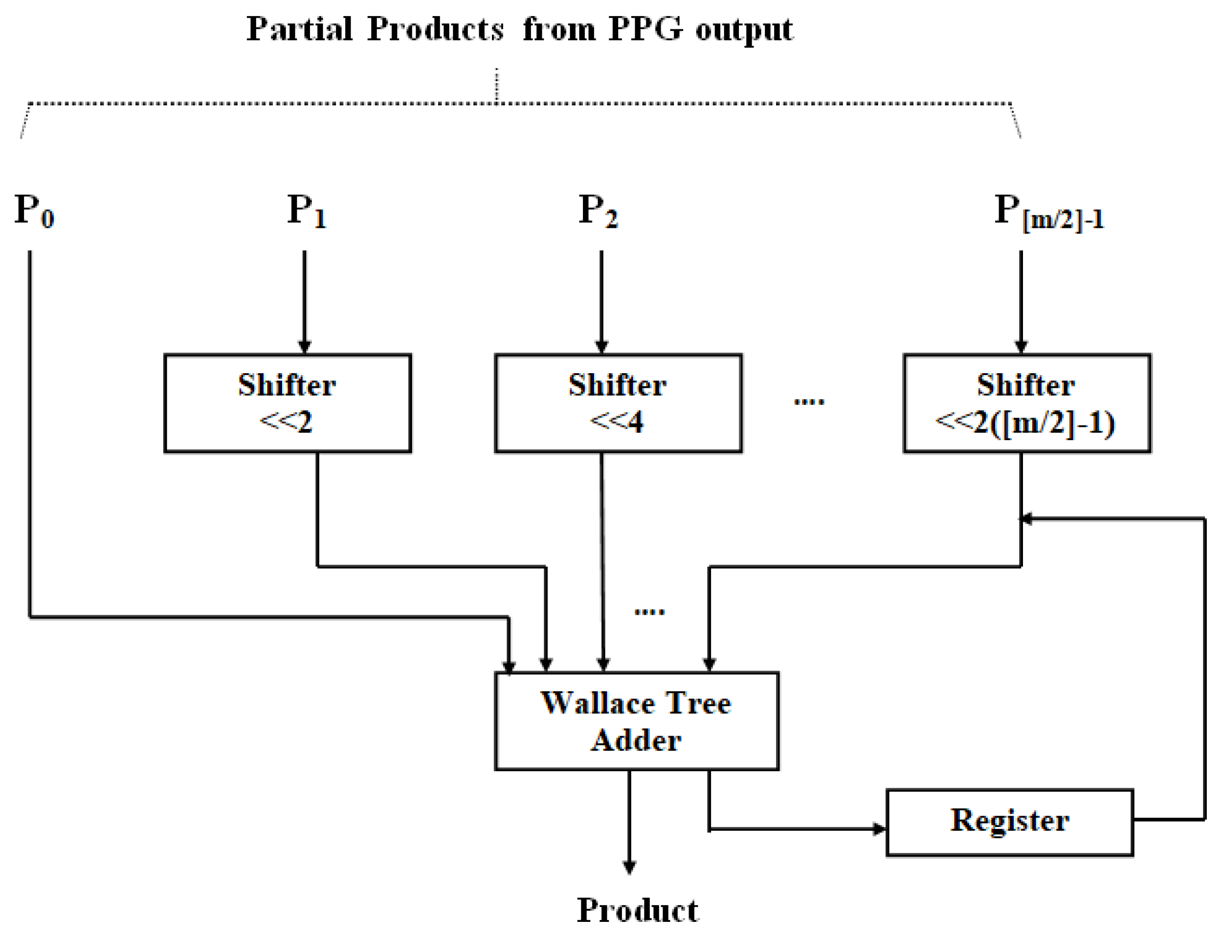 Sensors 24 07149 g003